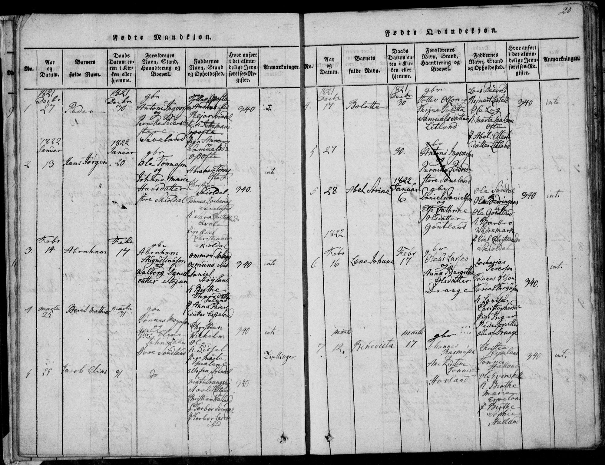 Herad sokneprestkontor, AV/SAK-1111-0018/F/Fa/Faa/L0003: Parish register (official) no. A 3, 1816-1844, p. 20