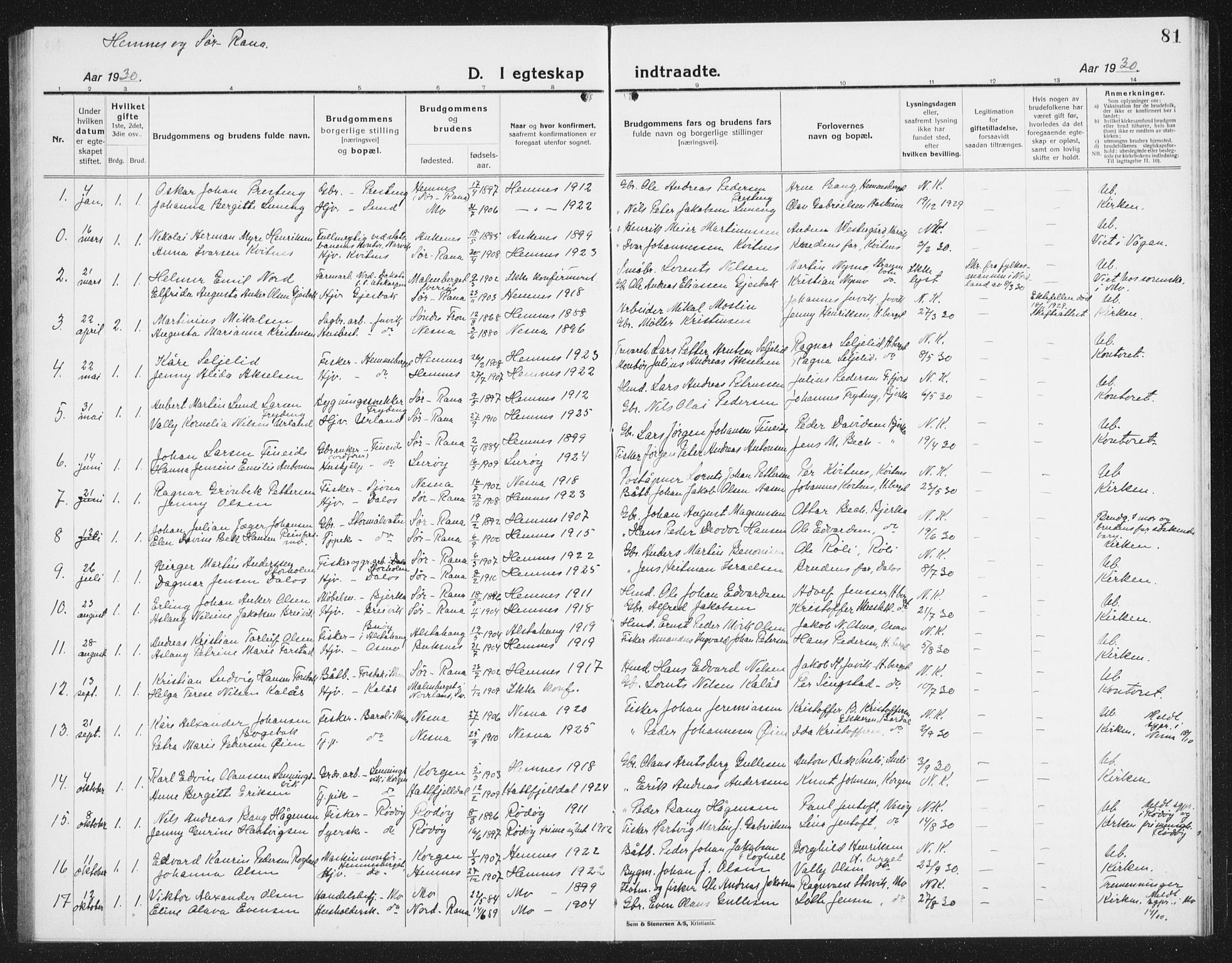 Ministerialprotokoller, klokkerbøker og fødselsregistre - Nordland, SAT/A-1459/825/L0372: Parish register (copy) no. 825C09, 1923-1940, p. 81