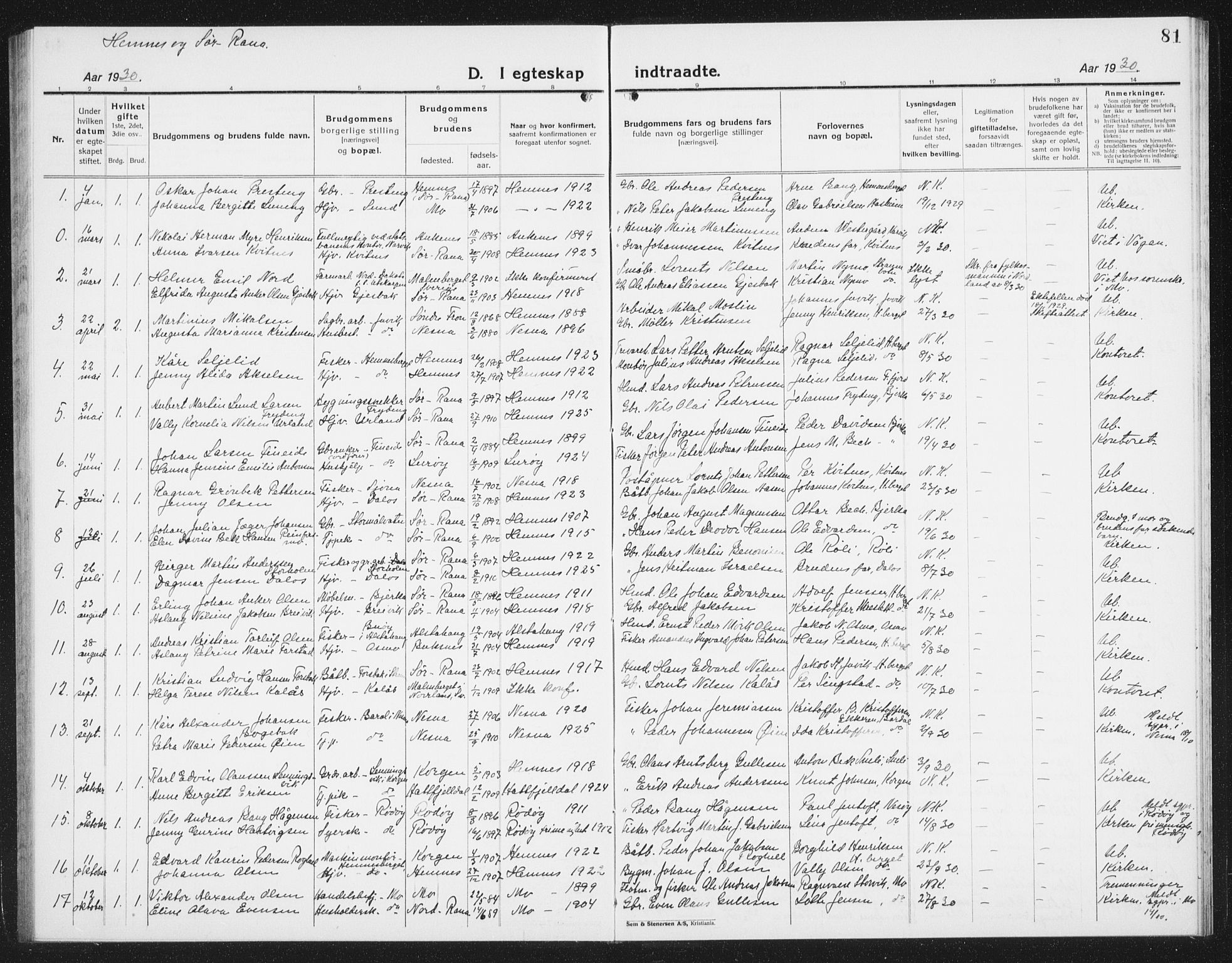 Ministerialprotokoller, klokkerbøker og fødselsregistre - Nordland, AV/SAT-A-1459/825/L0372: Parish register (copy) no. 825C09, 1923-1940, p. 81