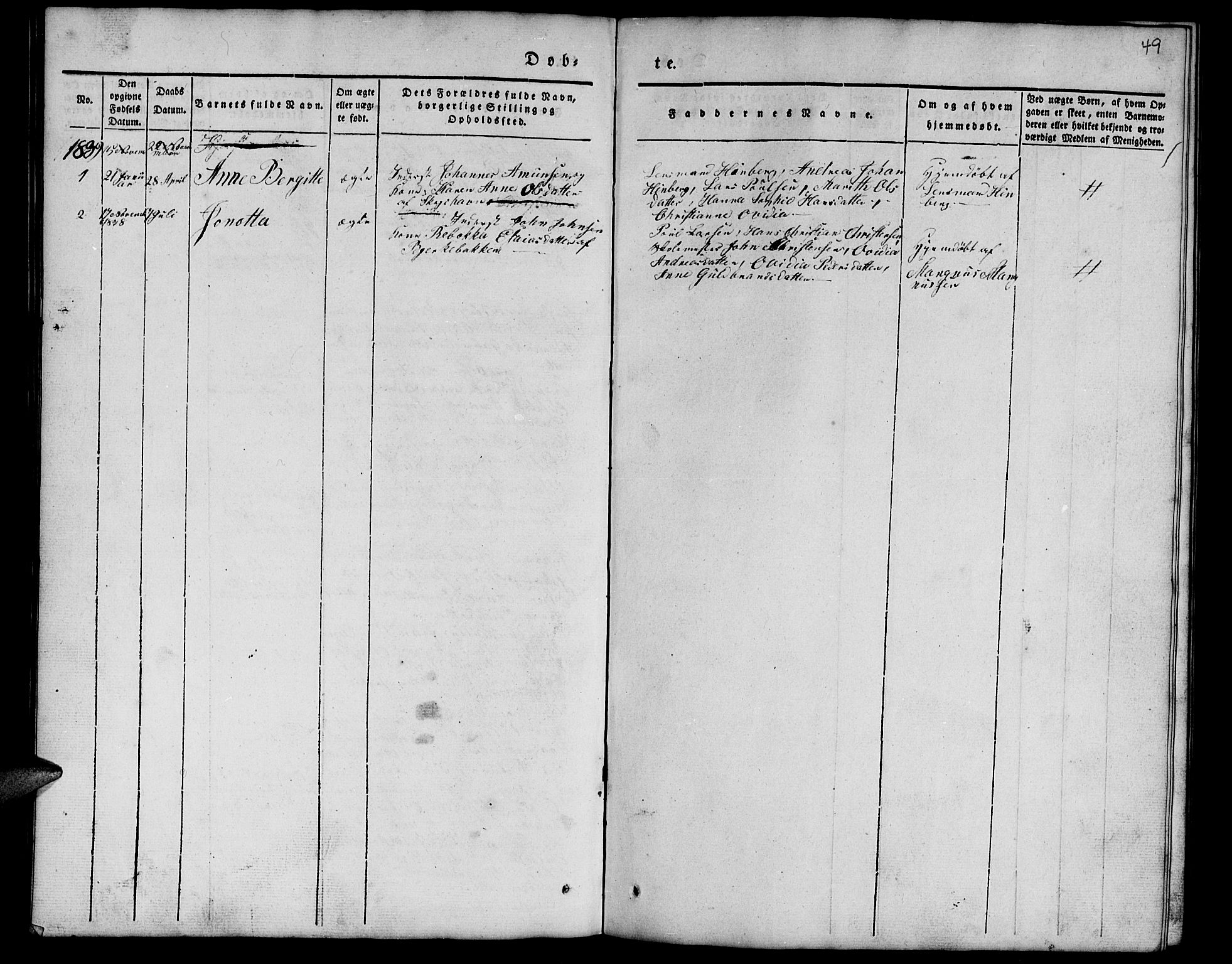 Tranøy sokneprestkontor, SATØ/S-1313/I/Ia/Iab/L0010klokker: Parish register (copy) no. 10, 1835-1844, p. 49