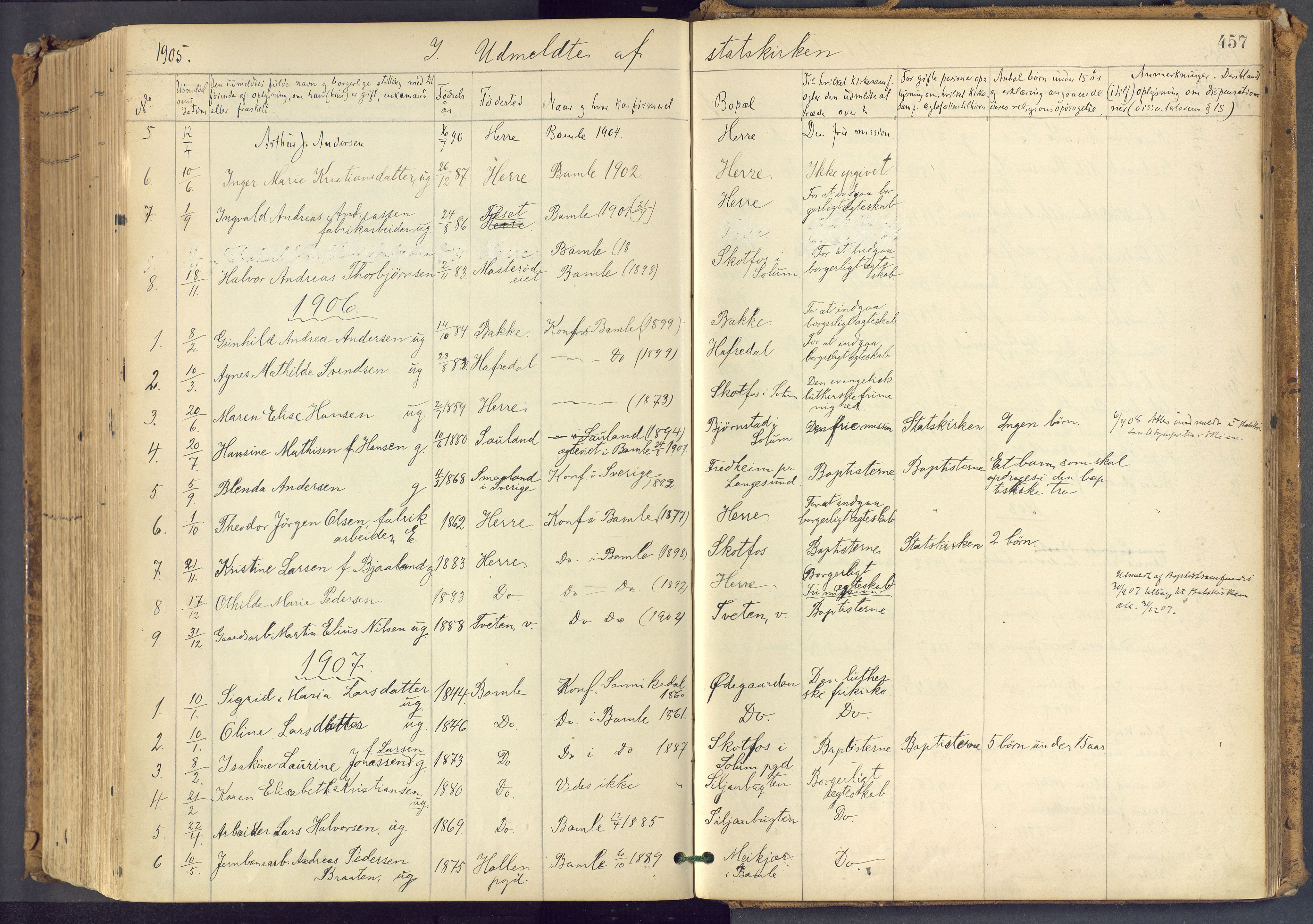 Bamble kirkebøker, SAKO/A-253/F/Fa/L0009: Parish register (official) no. I 9, 1901-1917, p. 457