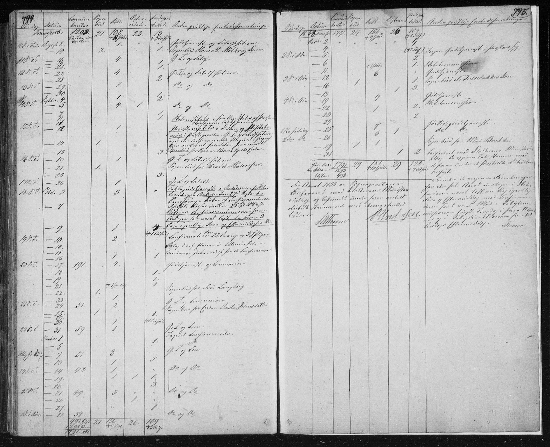 Kongsberg kirkebøker, SAKO/A-22/F/Fa/L0009: Parish register (official) no. I 9, 1839-1858, p. 794-795