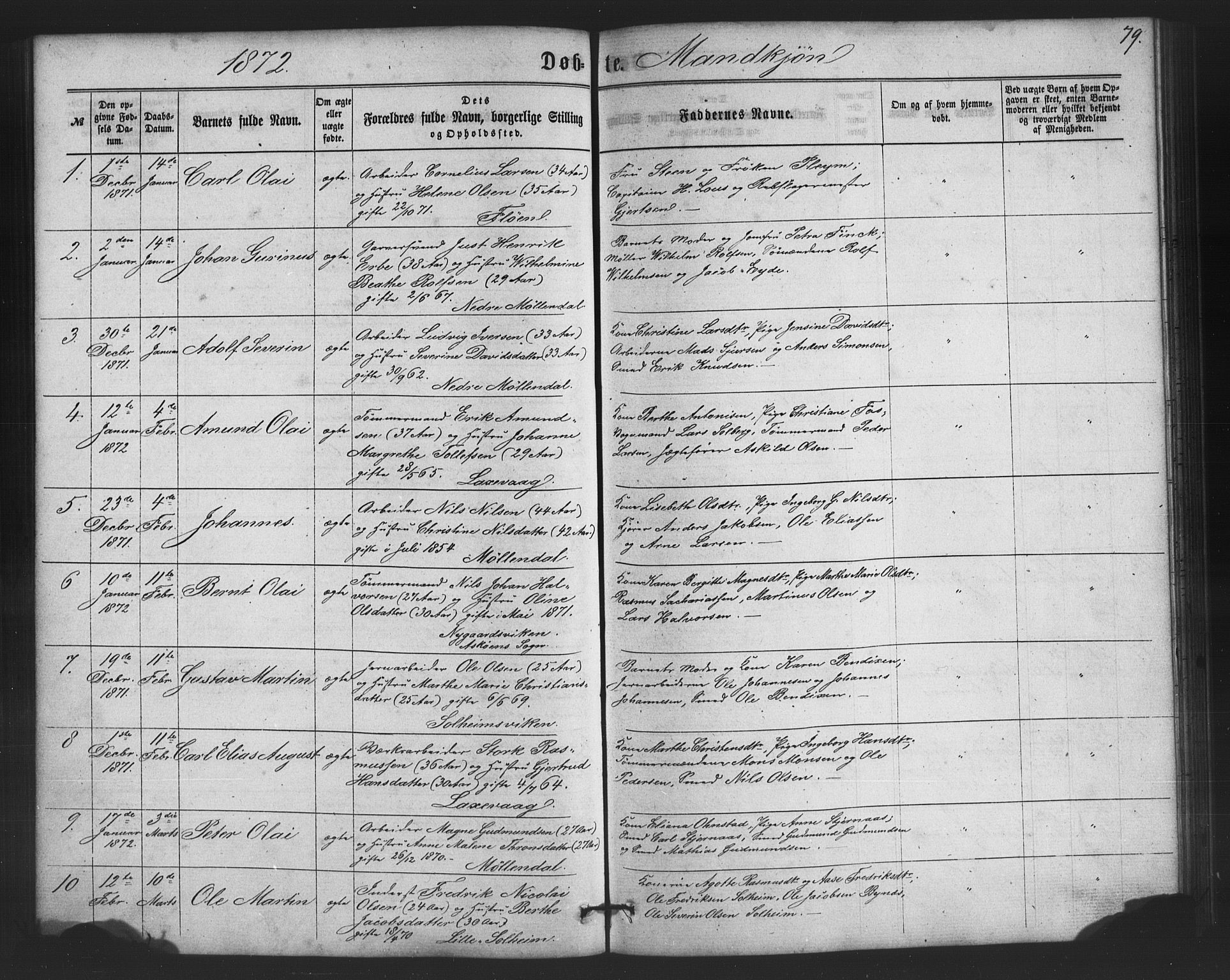 St. Jørgens hospital og Årstad sokneprestembete, AV/SAB-A-99934: Parish register (copy) no. A 3, 1863-1872, p. 79