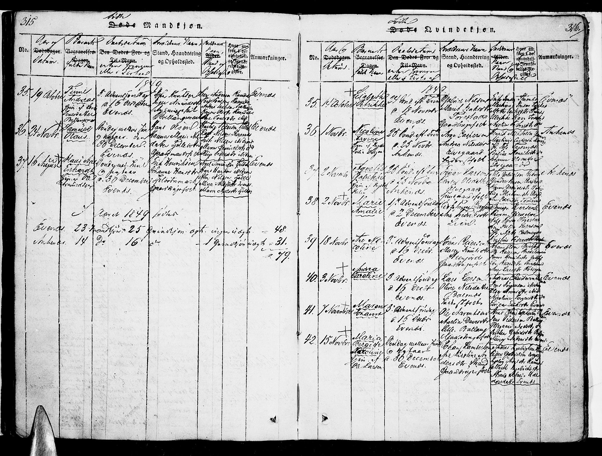 Ministerialprotokoller, klokkerbøker og fødselsregistre - Nordland, AV/SAT-A-1459/863/L0894: Parish register (official) no. 863A06, 1821-1851, p. 315-316