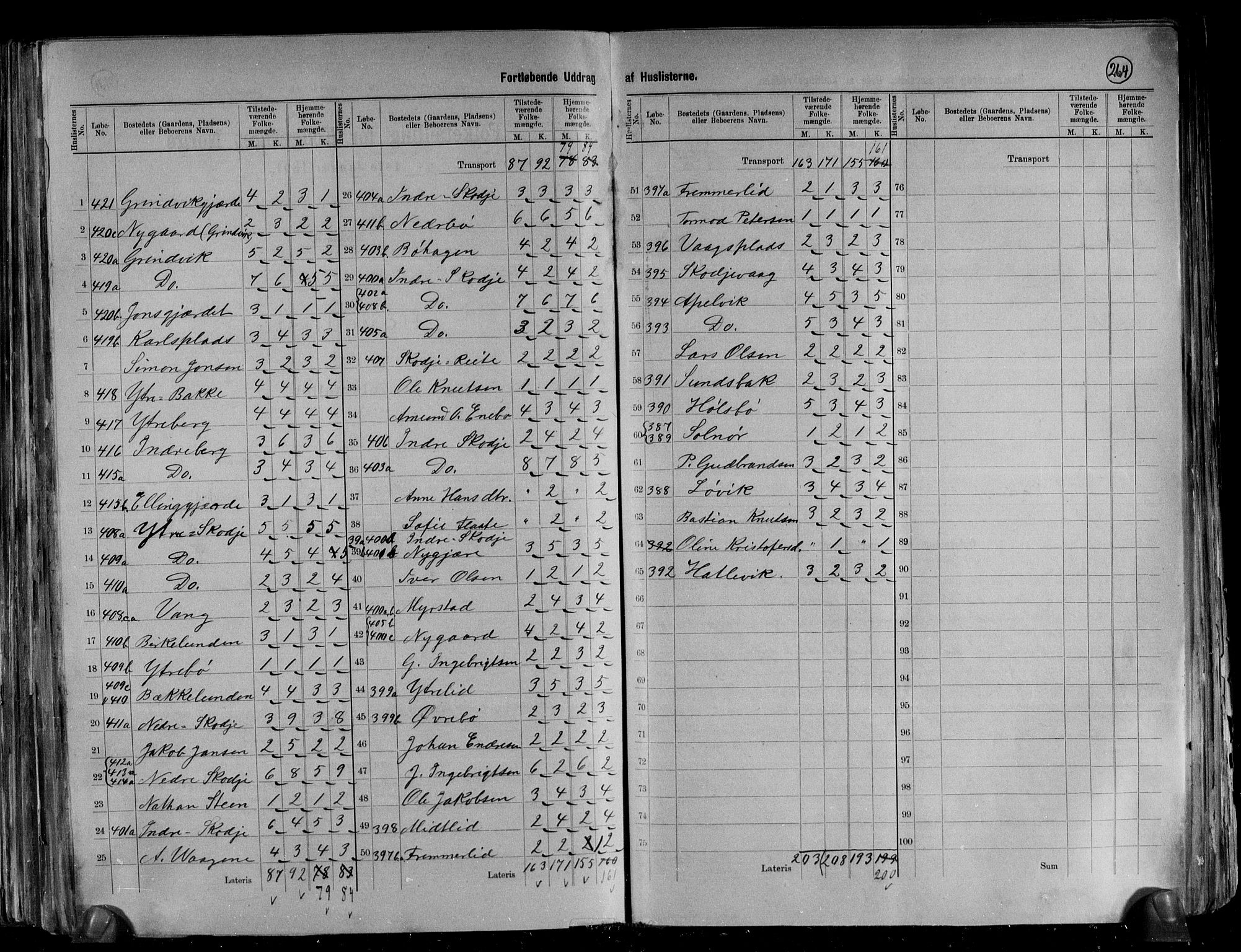 RA, 1891 census for 1529 Skodje, 1891, p. 13
