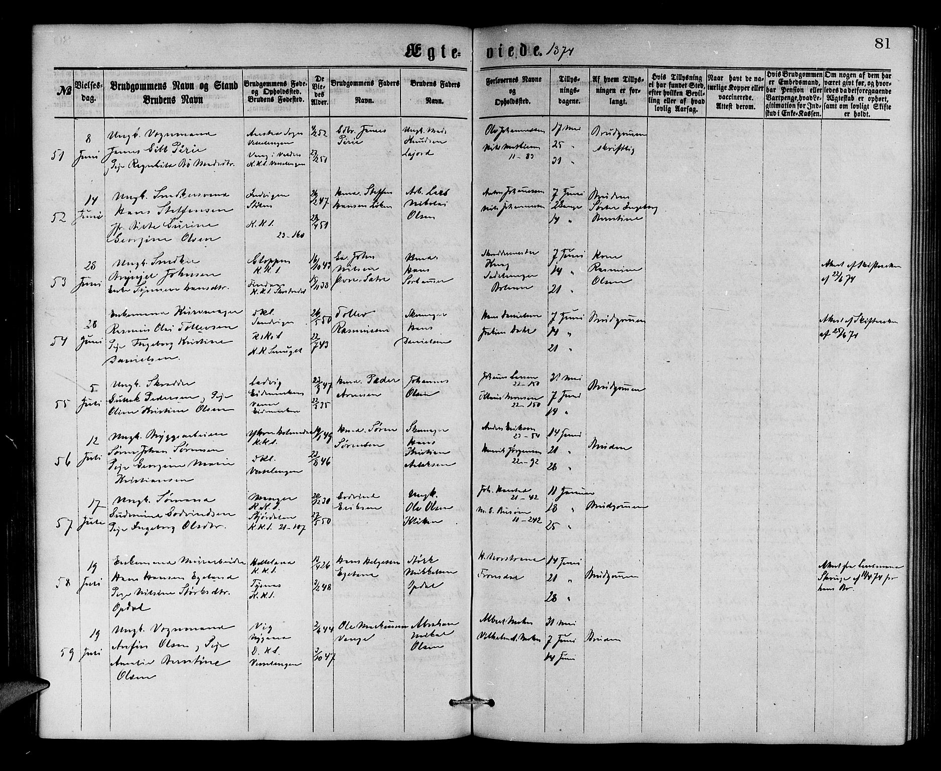 Korskirken sokneprestembete, AV/SAB-A-76101/H/Hab: Parish register (copy) no. D 2, 1867-1886, p. 81