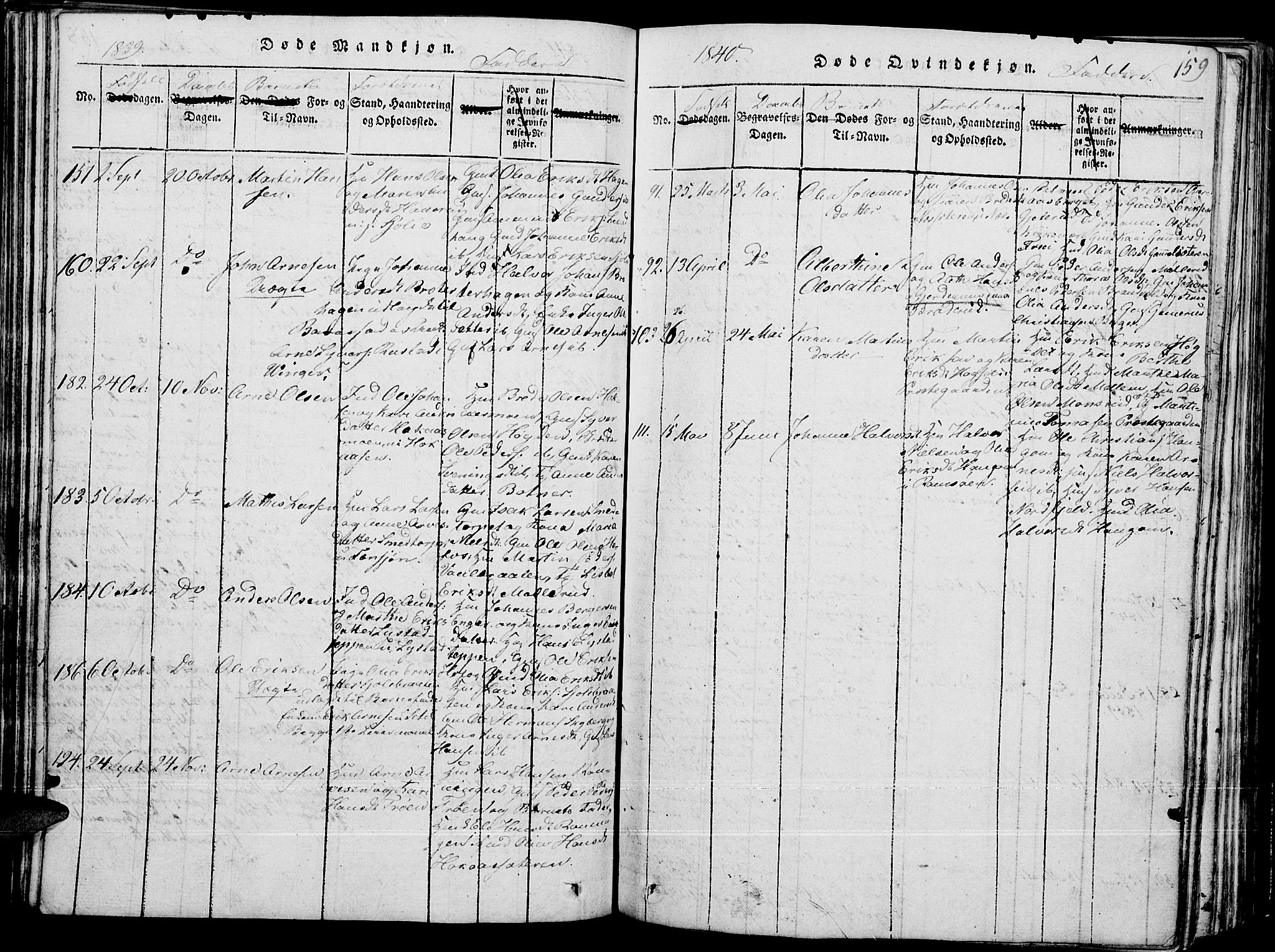 Grue prestekontor, AV/SAH-PREST-036/H/Ha/Hab/L0001: Parish register (copy) no. 1, 1814-1841, p. 159