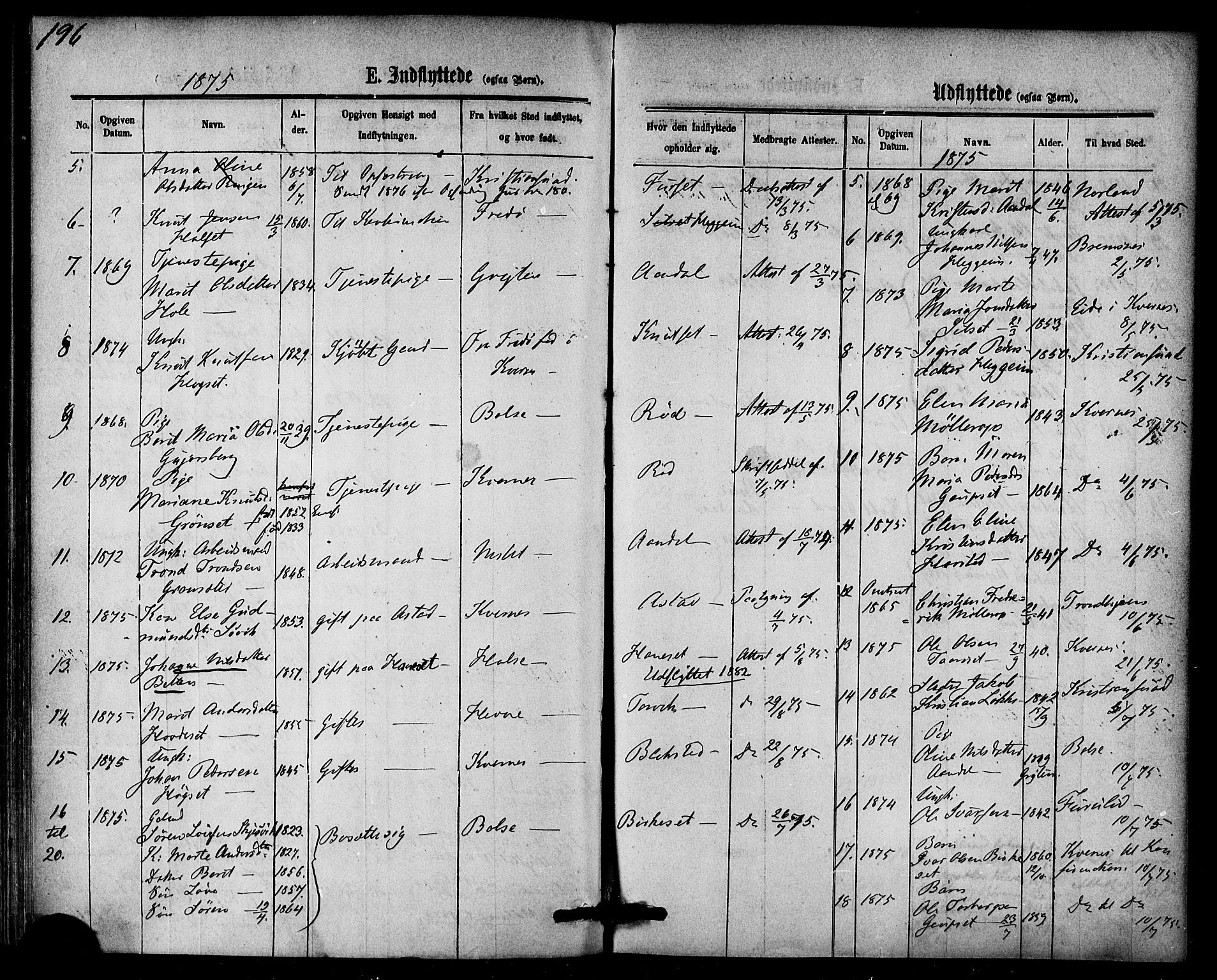 Ministerialprotokoller, klokkerbøker og fødselsregistre - Møre og Romsdal, AV/SAT-A-1454/584/L0966: Parish register (official) no. 584A06, 1869-1878, p. 196