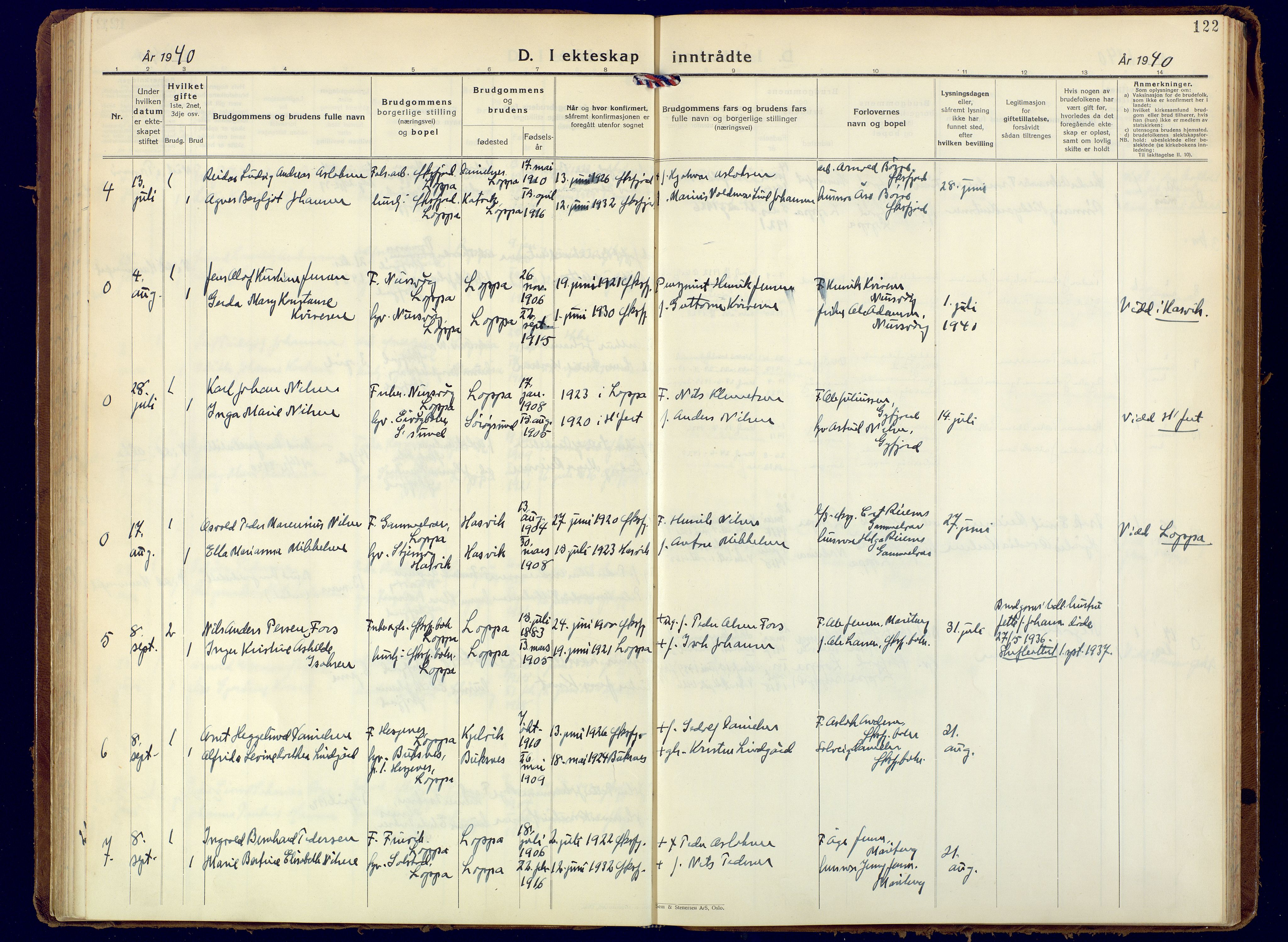 Loppa sokneprestkontor, AV/SATØ-S-1339/H/Ha/L0015kirke: Parish register (official) no. 15, 1933-1941, p. 122