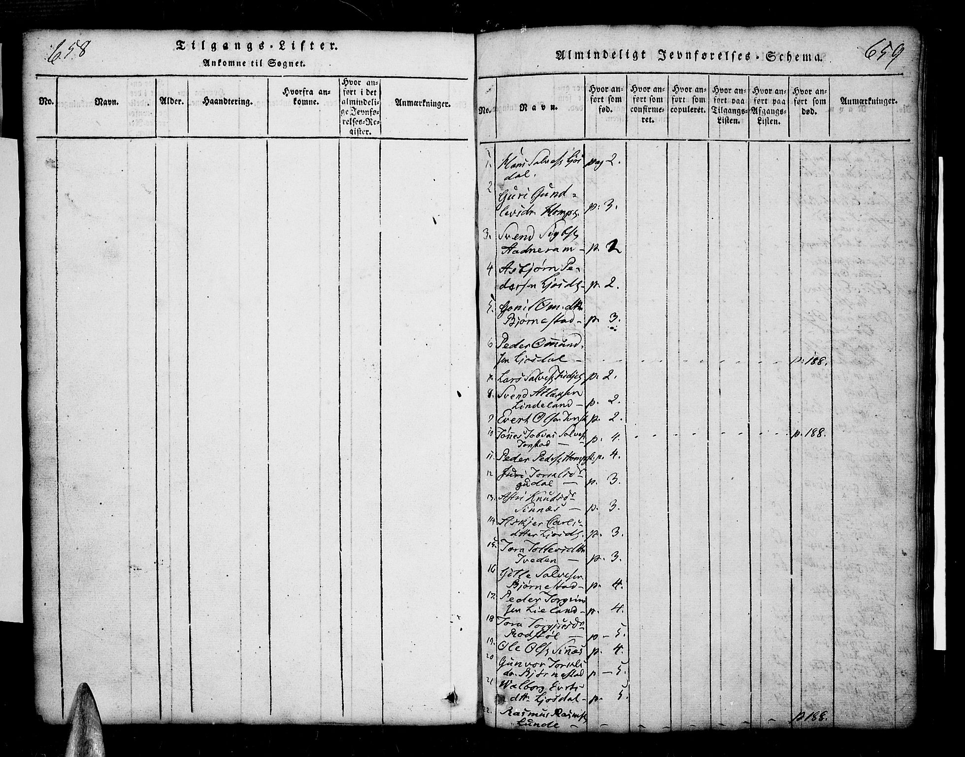 Sirdal sokneprestkontor, SAK/1111-0036/F/Fb/Fbb/L0001: Parish register (copy) no. B 1, 1815-1834, p. 658-659