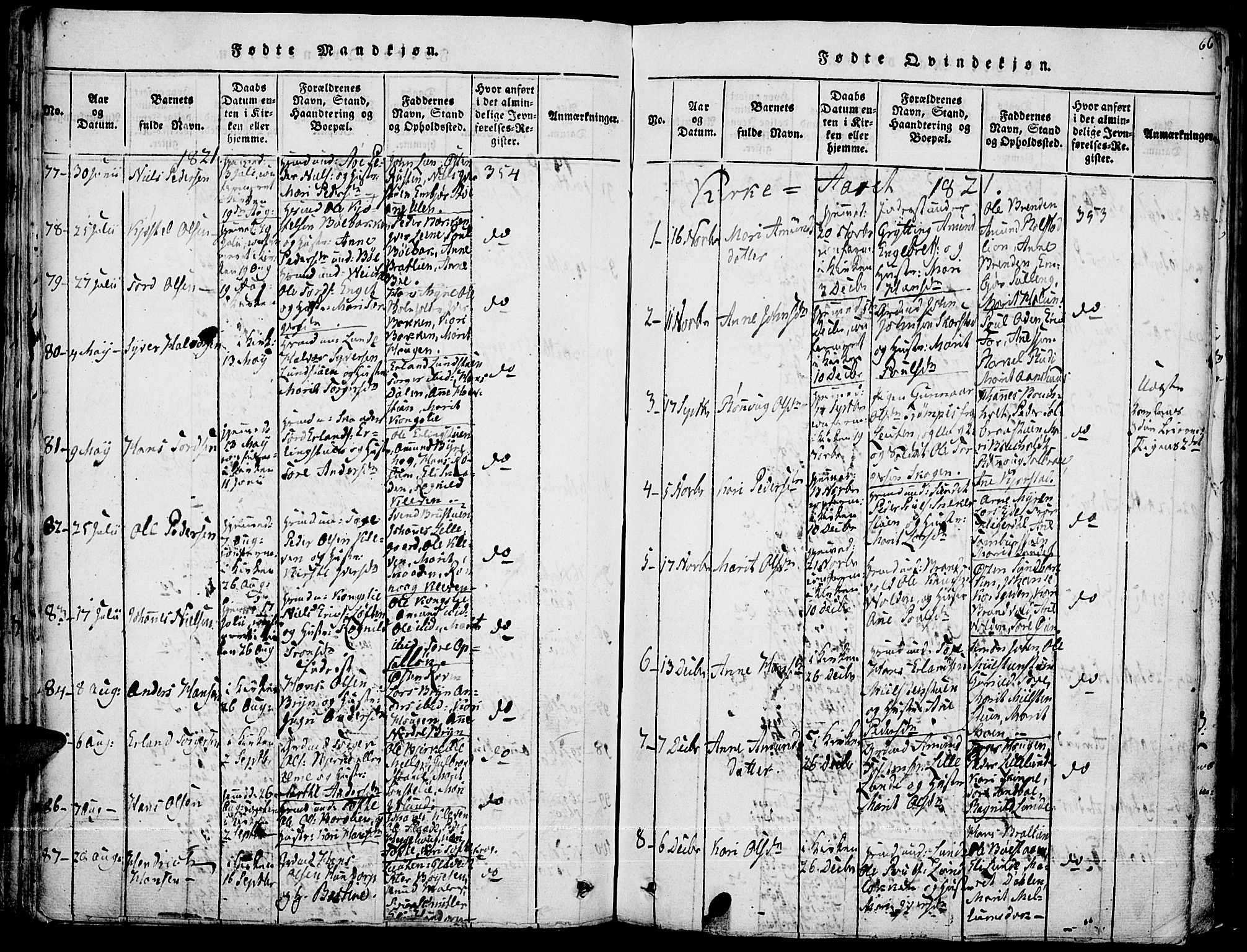 Fron prestekontor, SAH/PREST-078/H/Ha/Haa/L0002: Parish register (official) no. 2, 1816-1827, p. 66