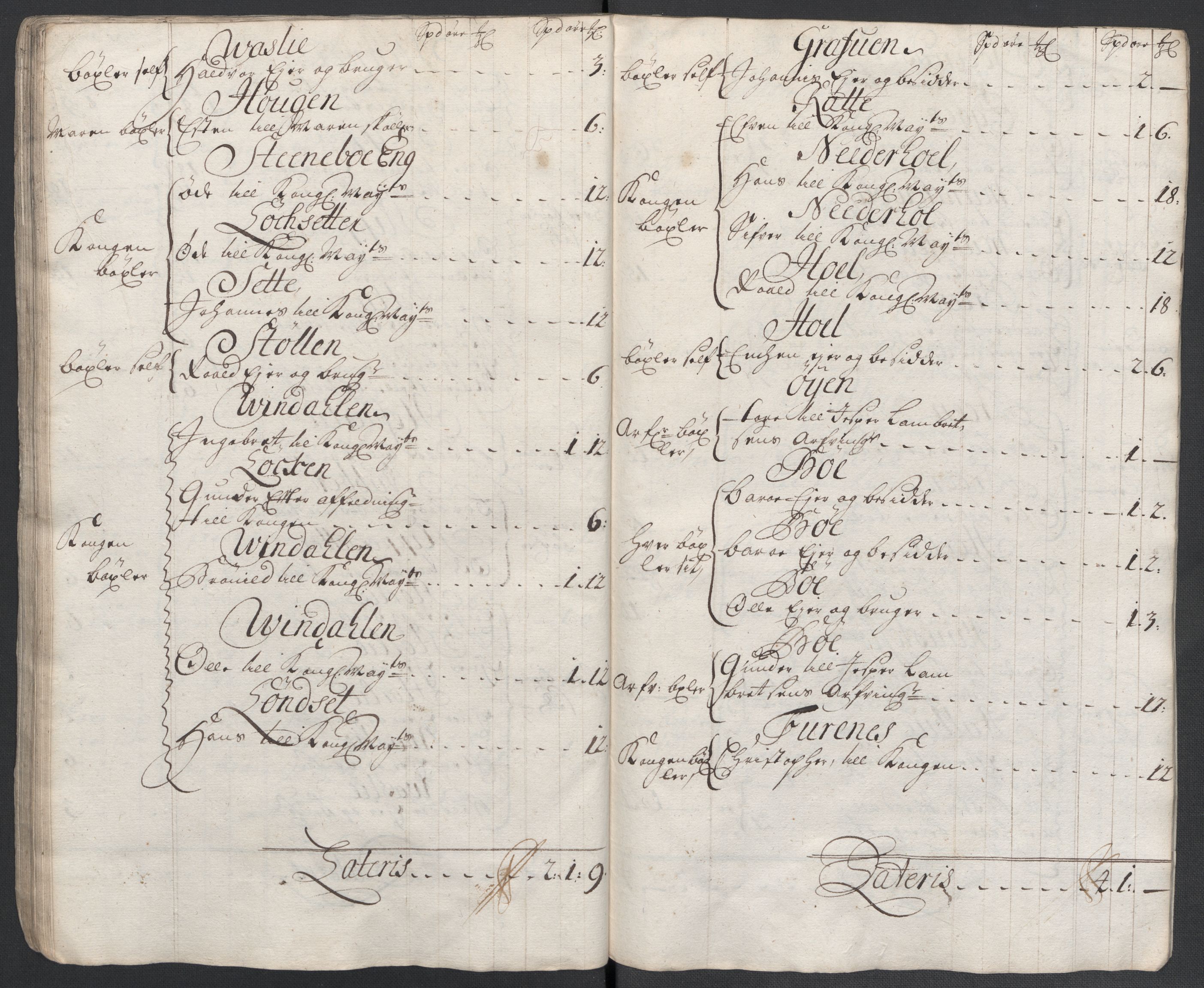 Rentekammeret inntil 1814, Reviderte regnskaper, Fogderegnskap, AV/RA-EA-4092/R60/L3959: Fogderegnskap Orkdal og Gauldal, 1709, p. 82