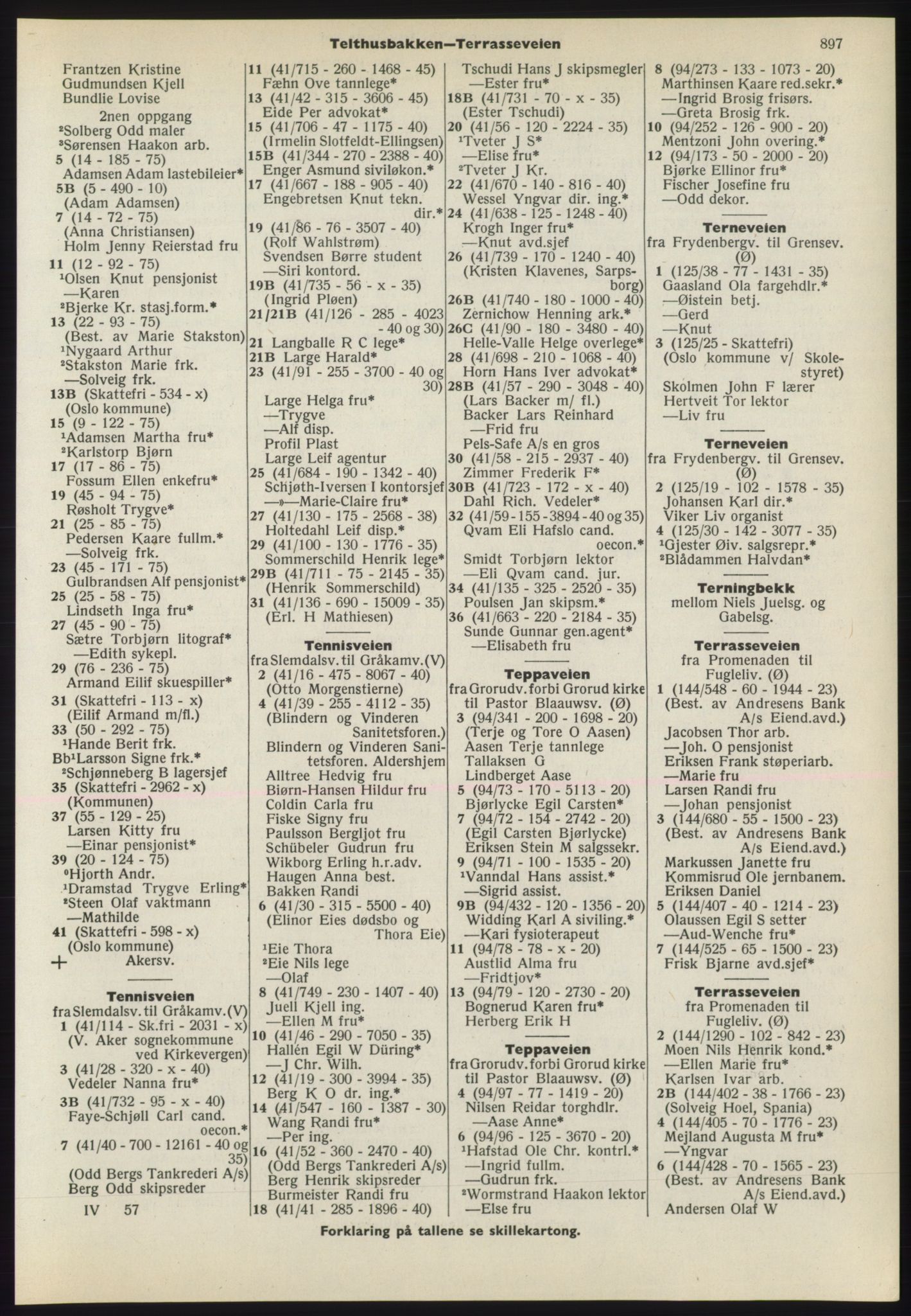 Kristiania/Oslo adressebok, PUBL/-, 1970-1971, p. 897