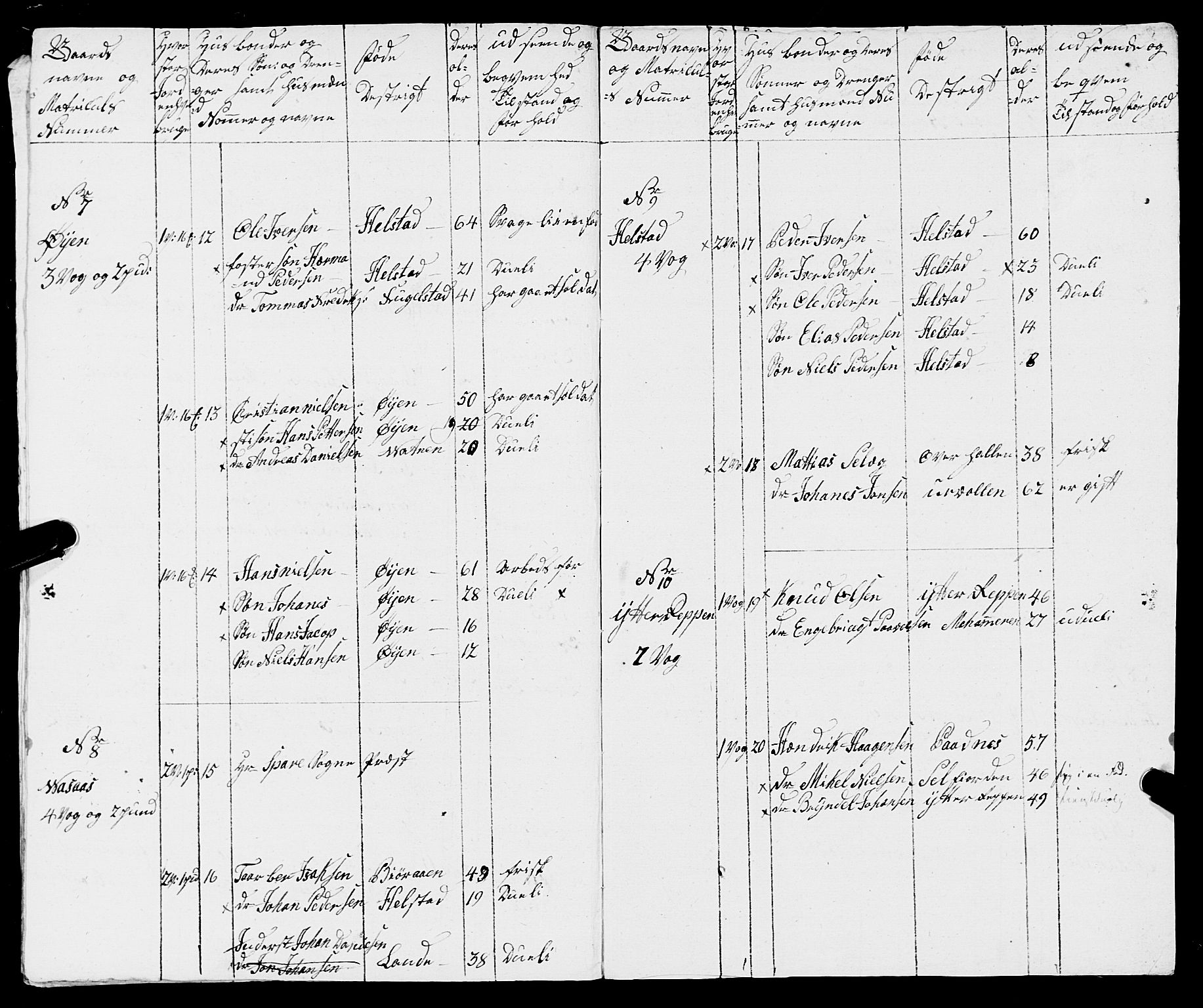 Fylkesmannen i Nordland, AV/SAT-A-0499/1.1/R/Ra/L0005: --, 1809-1835, p. 39