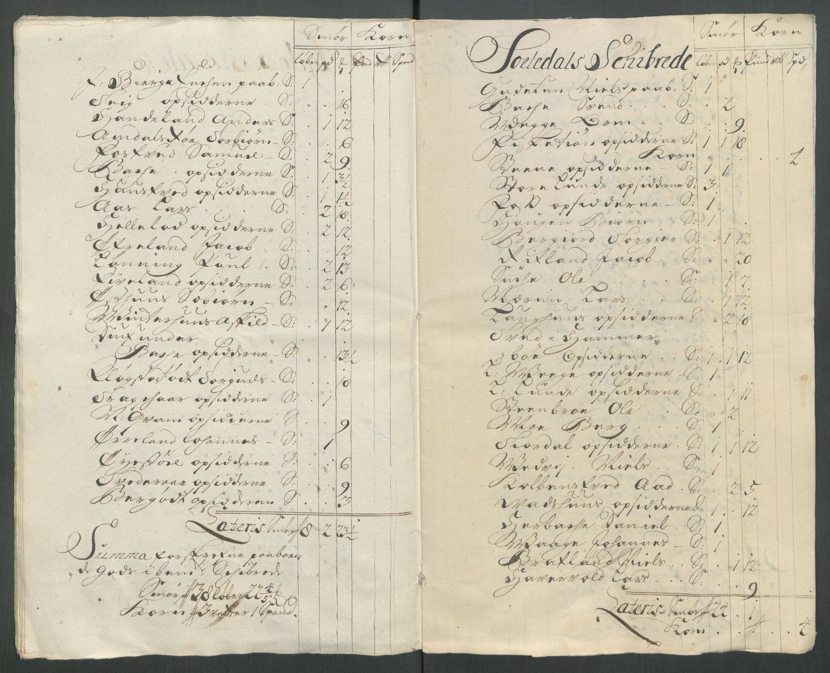 Rentekammeret inntil 1814, Reviderte regnskaper, Fogderegnskap, RA/EA-4092/R47/L2866: Fogderegnskap Ryfylke, 1713, p. 361