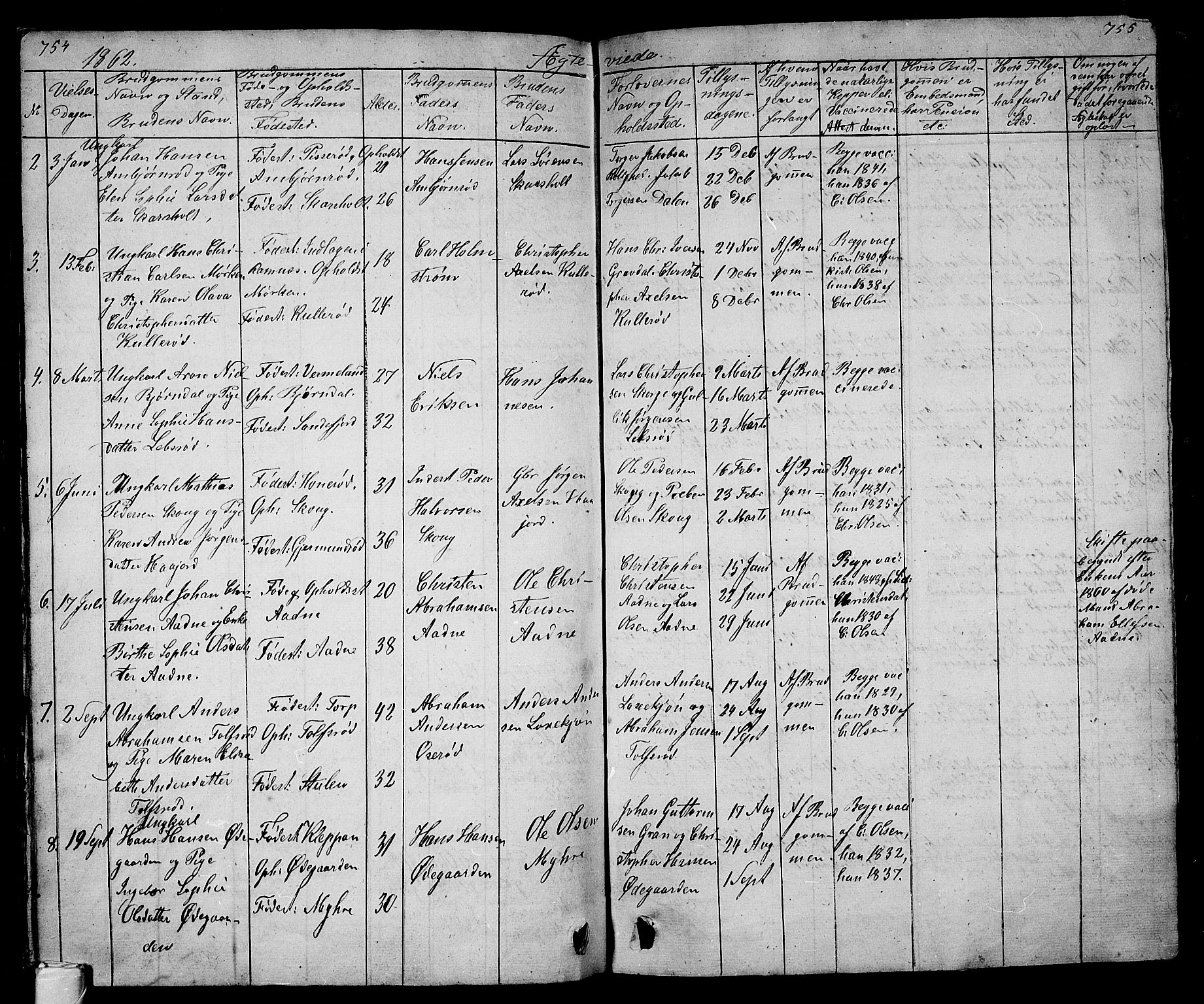 Andebu kirkebøker, AV/SAKO-A-336/G/Ga/L0003: Parish register (copy) no. I 3, 1832-1867, p. 754-755