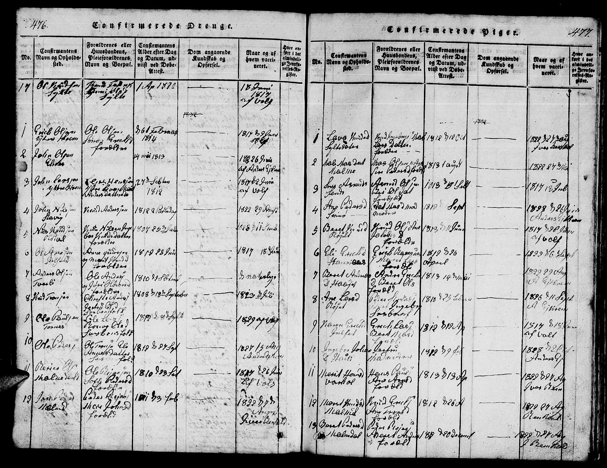 Ministerialprotokoller, klokkerbøker og fødselsregistre - Møre og Romsdal, SAT/A-1454/565/L0752: Parish register (copy) no. 565C01, 1817-1844, p. 476-477