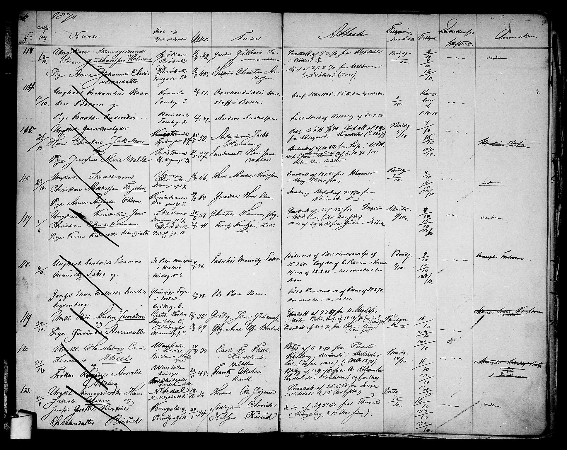 Oslo domkirke Kirkebøker, SAO/A-10752/H/Ha/L0003: Banns register no. 3, 1870-1888