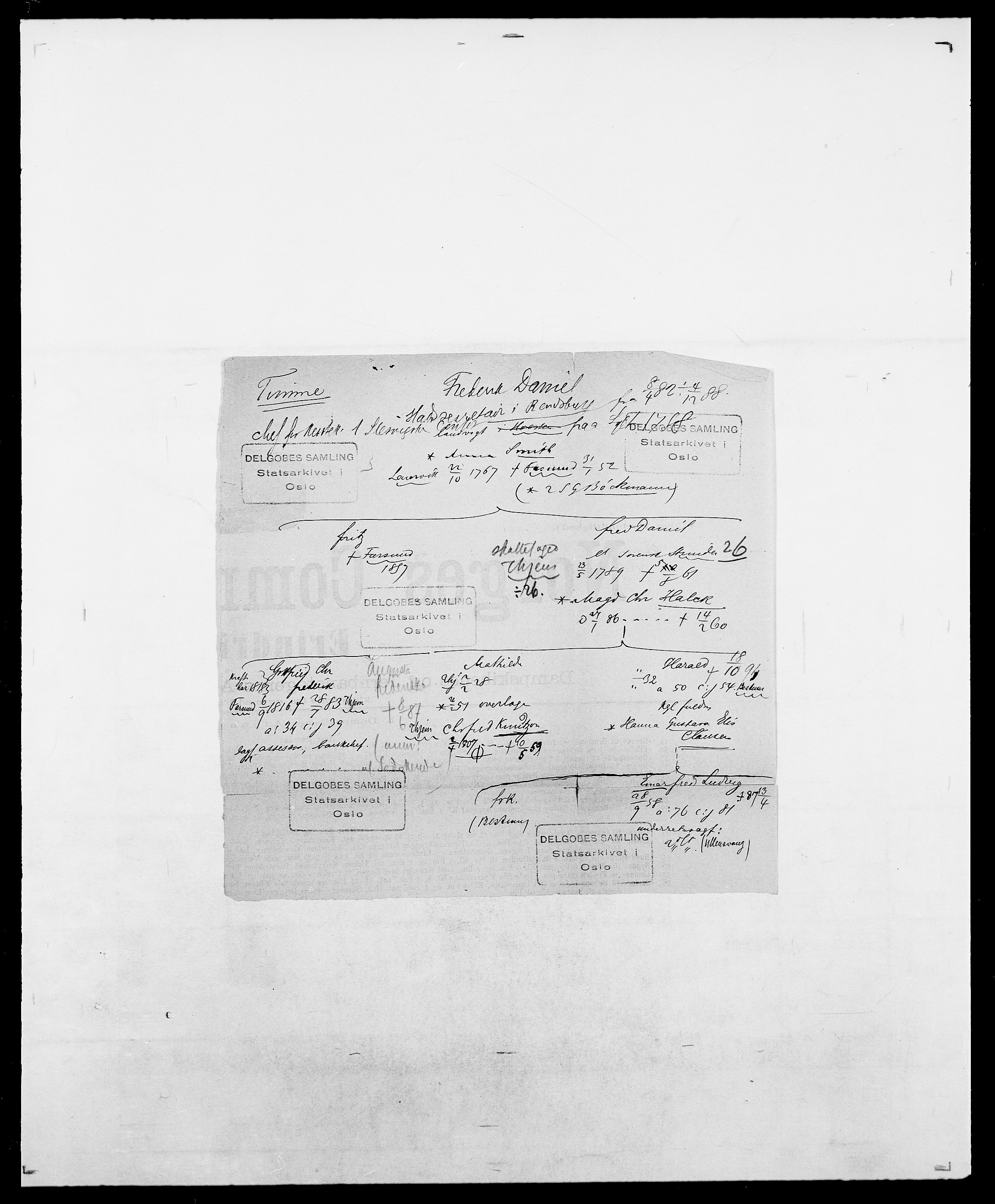 Delgobe, Charles Antoine - samling, AV/SAO-PAO-0038/D/Da/L0039: Thorsen - Urup, p. 57