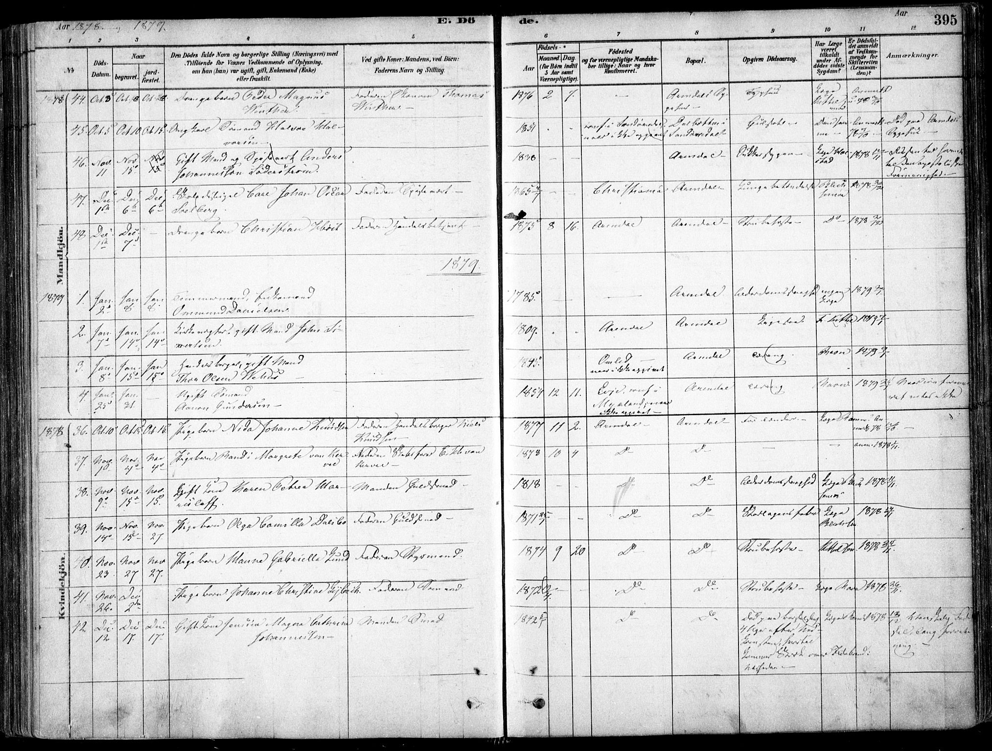 Arendal sokneprestkontor, Trefoldighet, SAK/1111-0040/F/Fa/L0008: Parish register (official) no. A 8, 1878-1899, p. 395