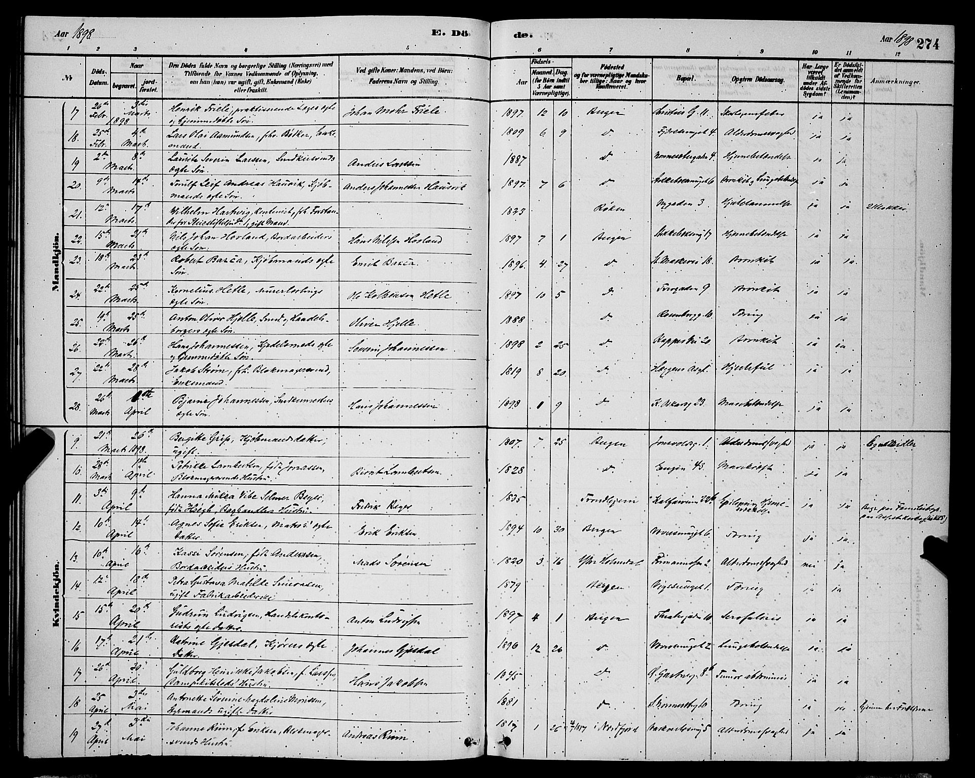 Domkirken sokneprestembete, AV/SAB-A-74801/H/Hab/L0041: Parish register (copy) no. E 5, 1878-1900, p. 274