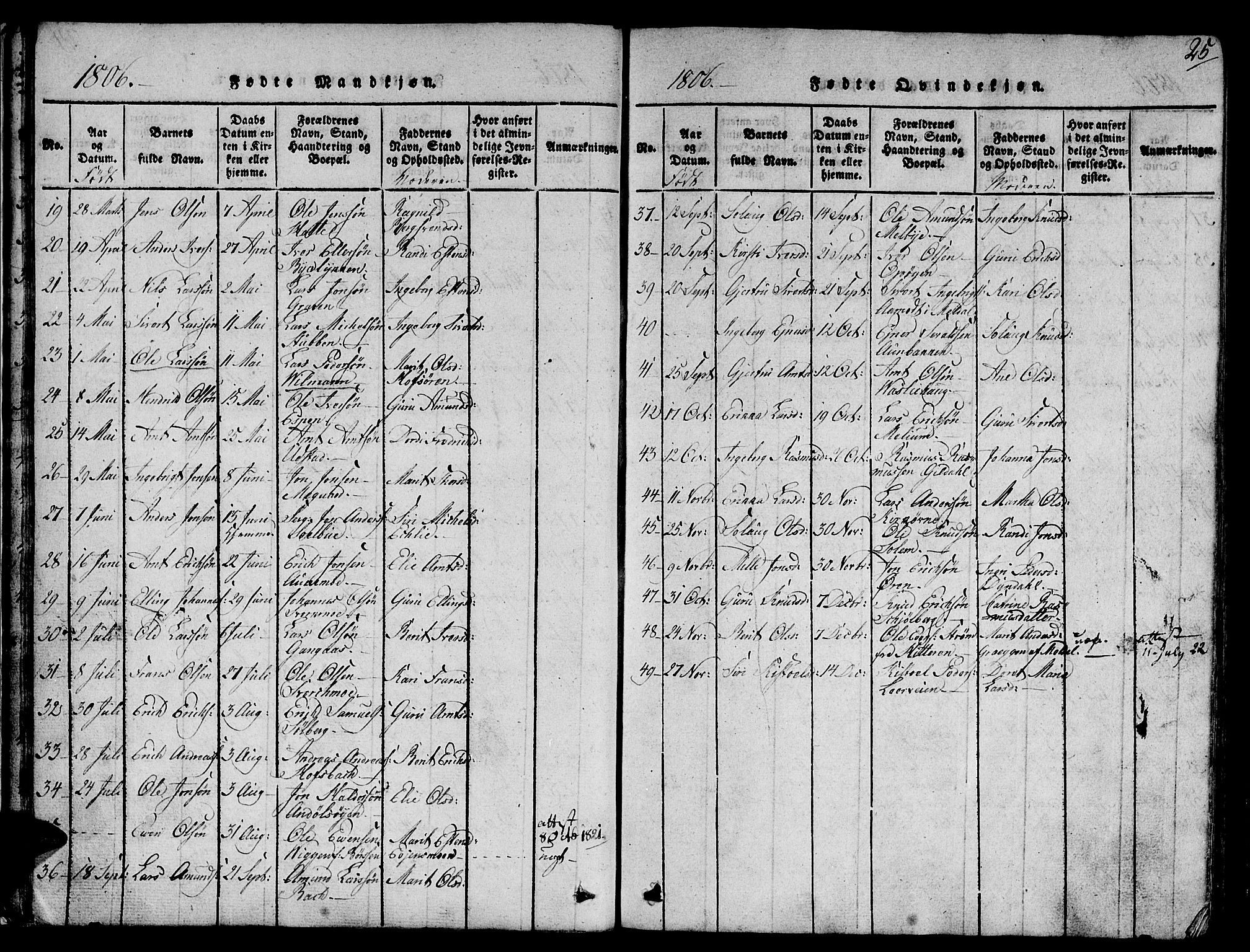 Ministerialprotokoller, klokkerbøker og fødselsregistre - Sør-Trøndelag, SAT/A-1456/668/L0803: Parish register (official) no. 668A03, 1800-1826, p. 25