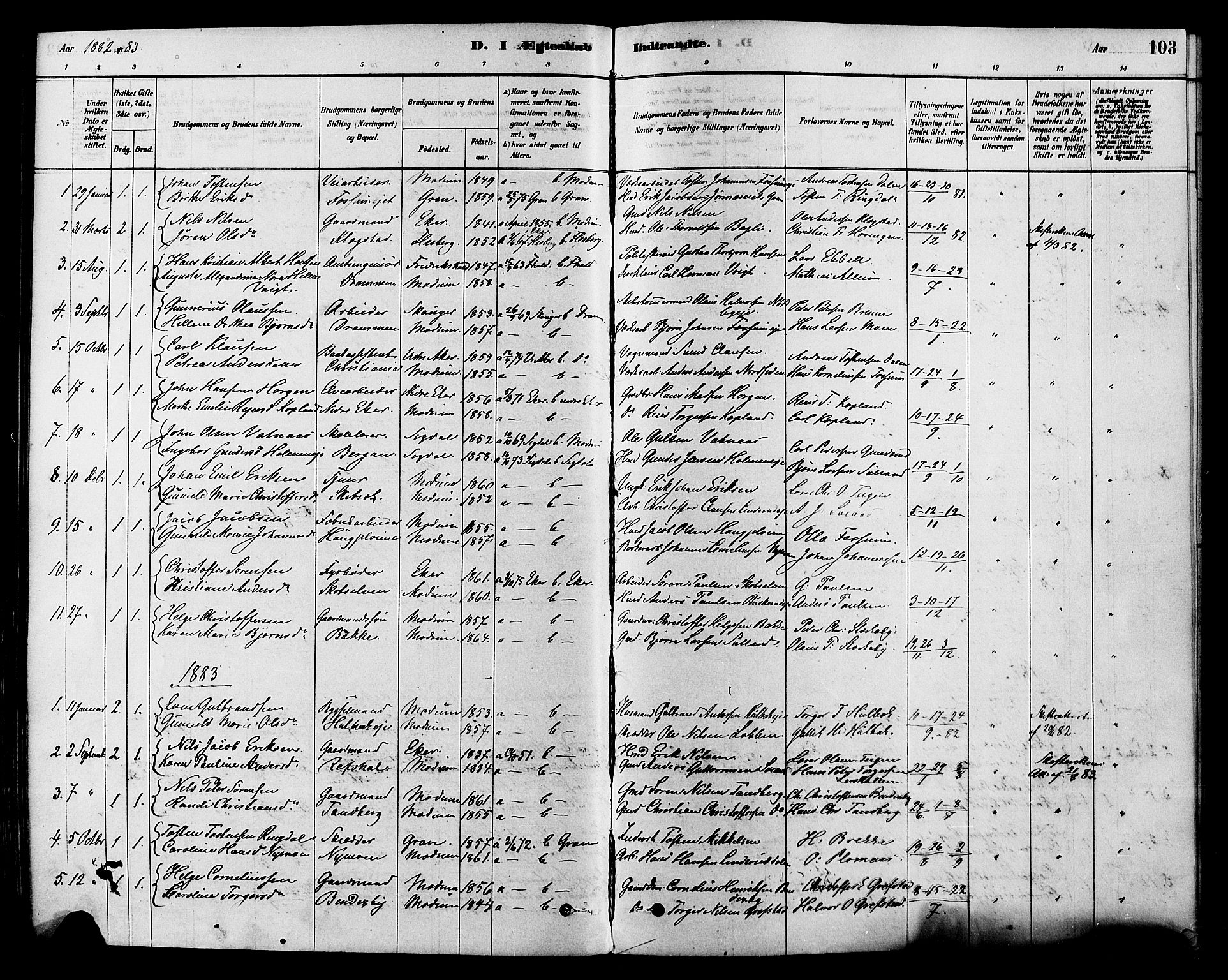 Modum kirkebøker, SAKO/A-234/F/Fa/L0015: Parish register (official) no. 15 /1, 1877-1889, p. 103