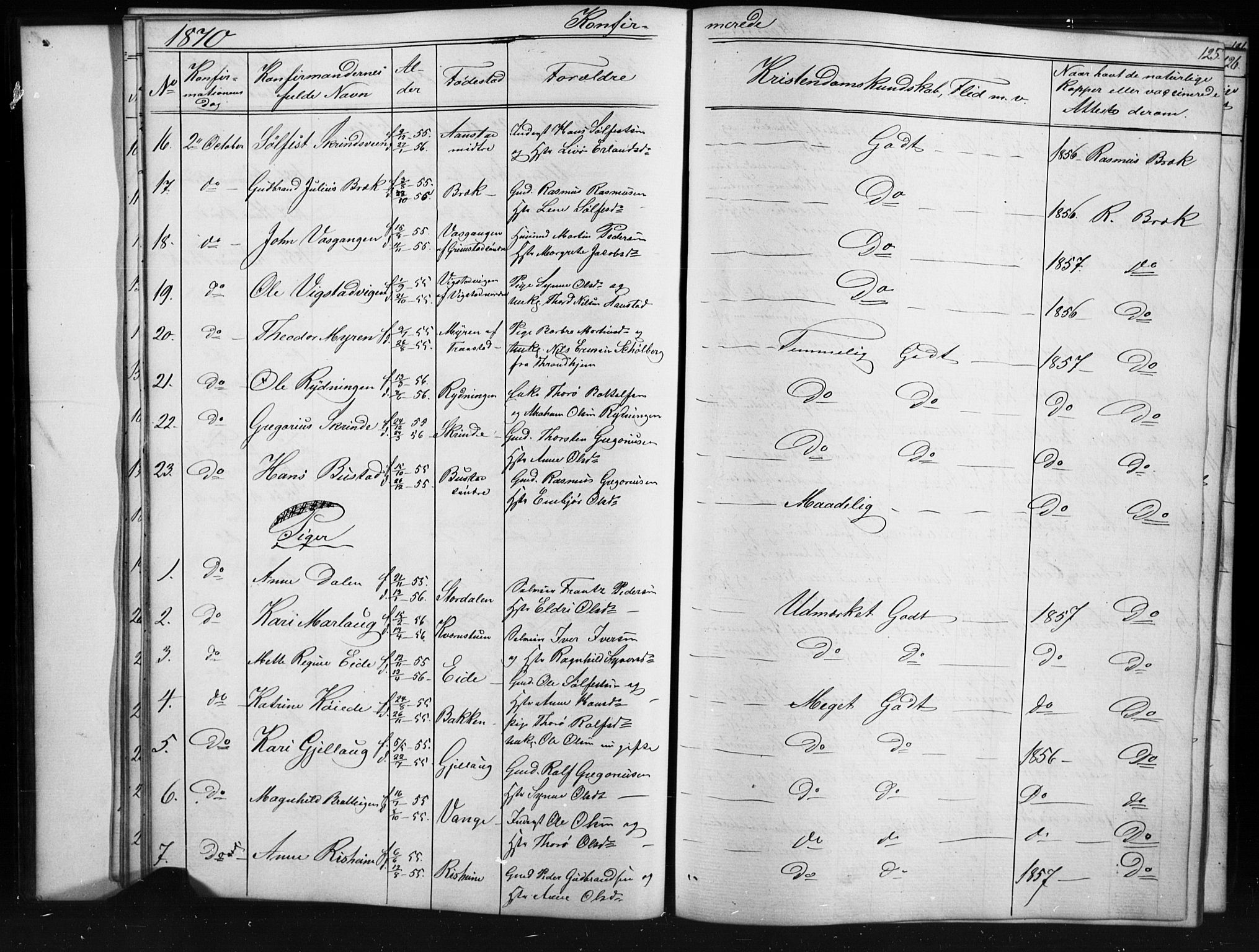Skjåk prestekontor, SAH/PREST-072/H/Ha/Hab/L0001: Parish register (copy) no. 1, 1865-1893, p. 125