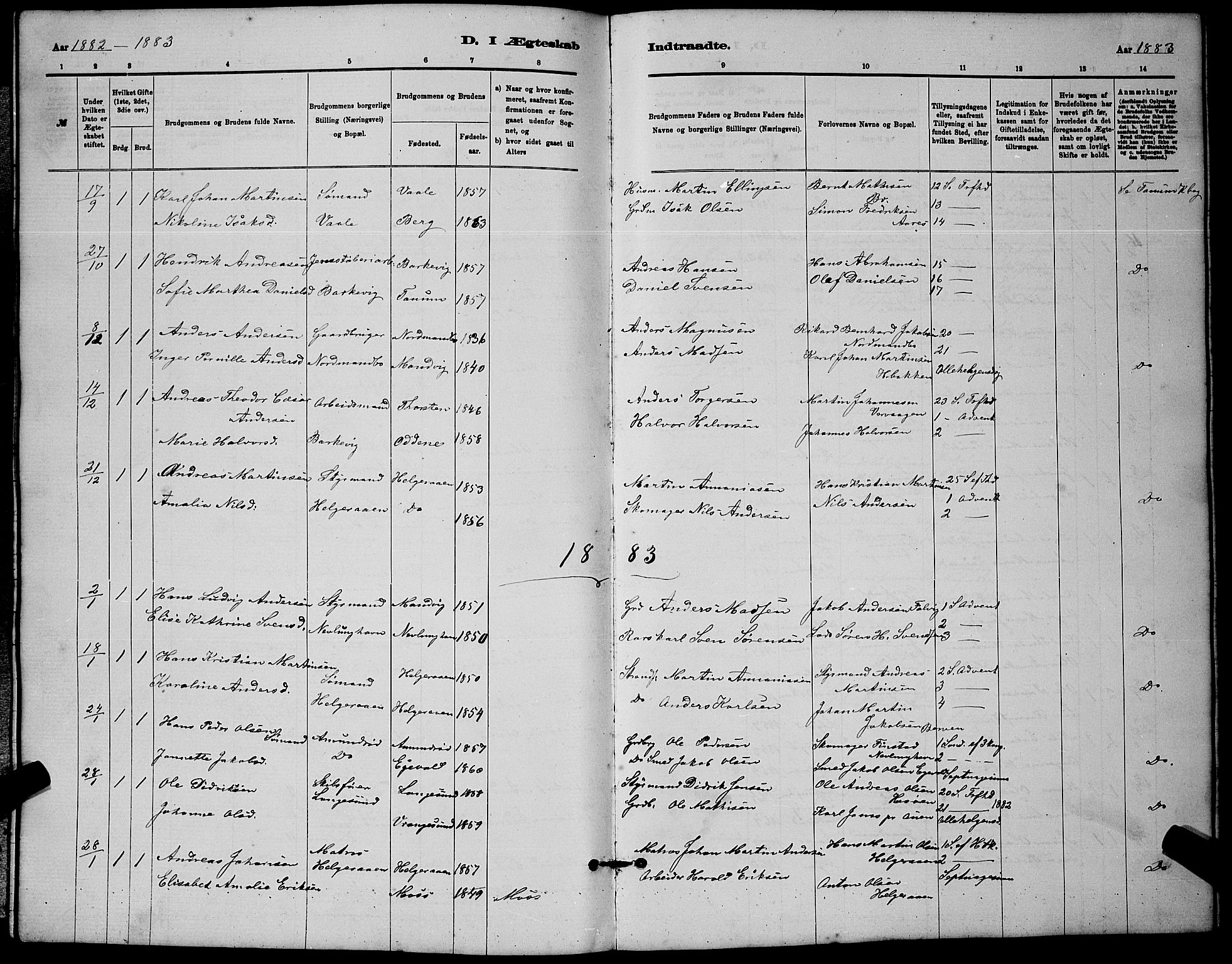 Brunlanes kirkebøker, AV/SAKO-A-342/G/Gb/L0002: Parish register (copy) no. II 2, 1878-1902