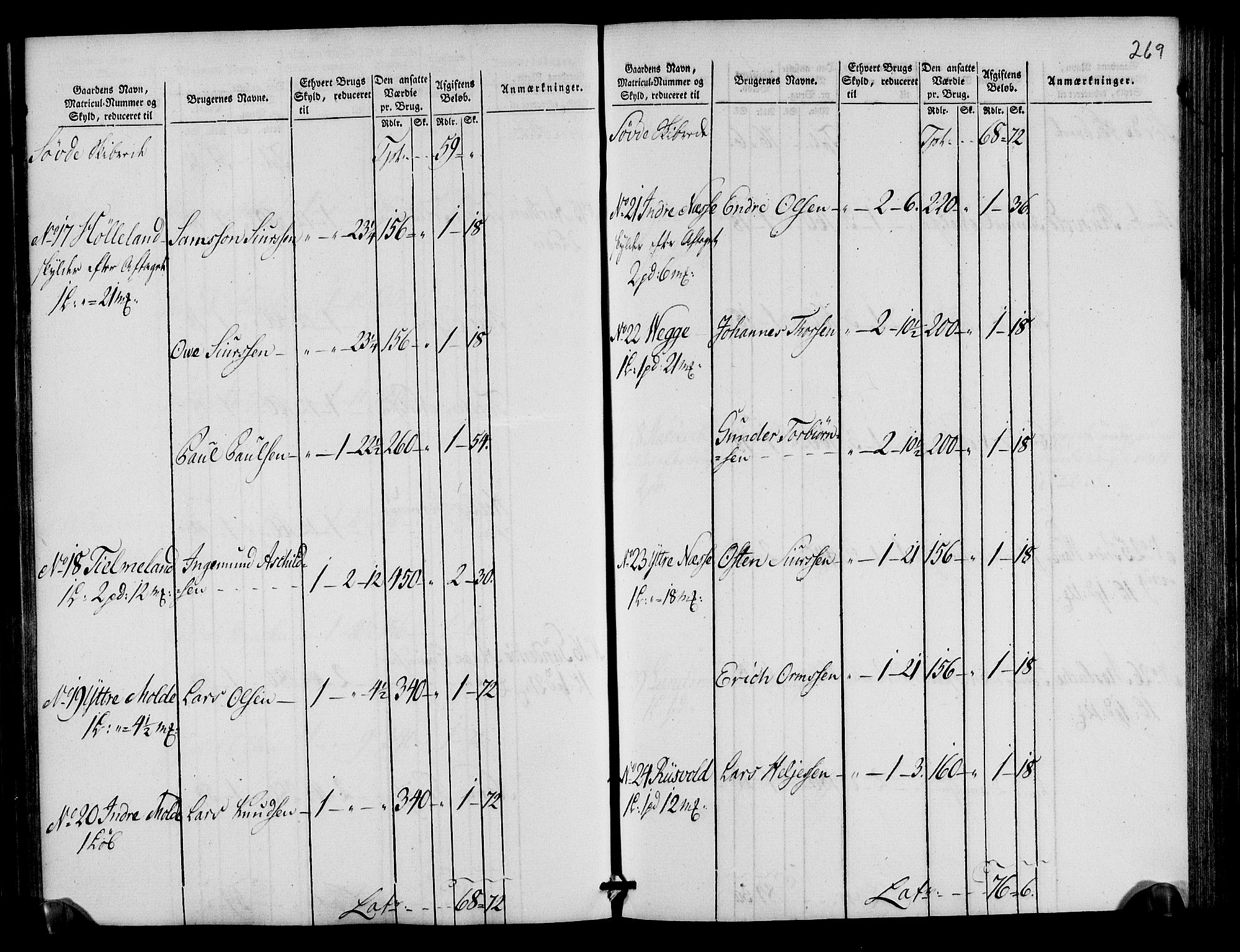 Rentekammeret inntil 1814, Realistisk ordnet avdeling, AV/RA-EA-4070/N/Ne/Nea/L0105: Ryfylke fogderi. Oppebørselsregister, 1803-1804, p. 138