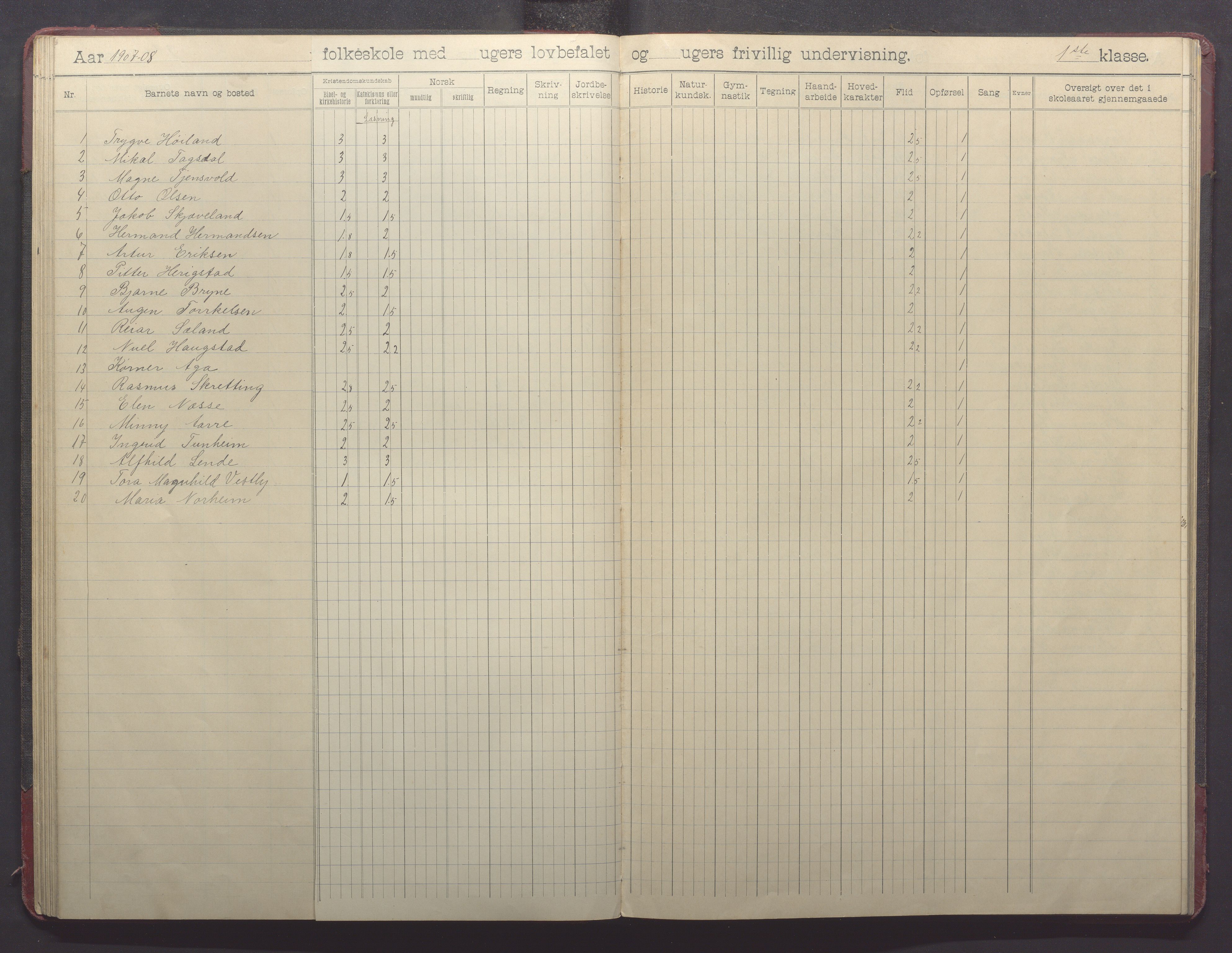 Time kommune - Bryne skule, IKAR/K-100797/H/L0002: Skoleprotokoll, 1902-1917, p. 52