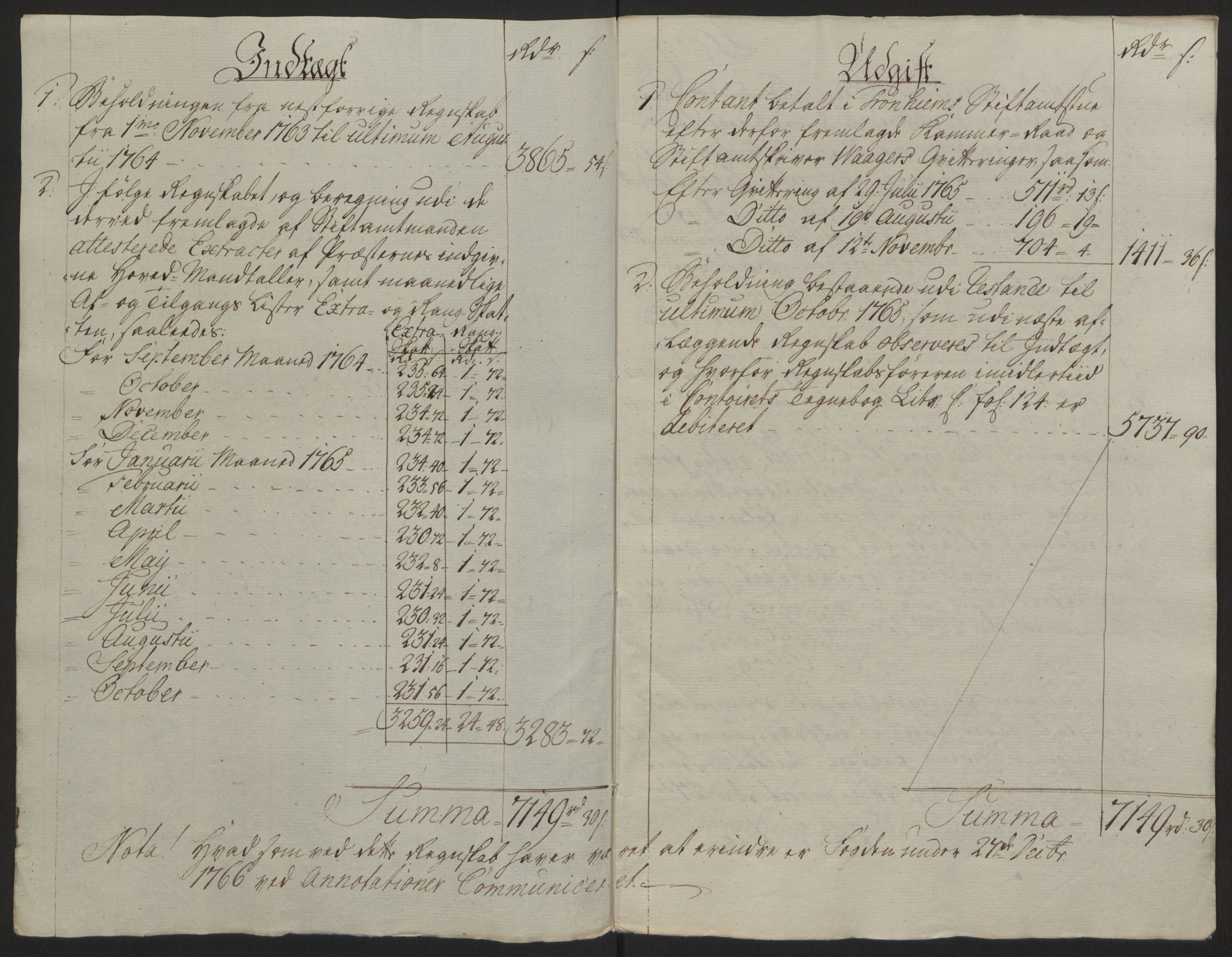Rentekammeret inntil 1814, Reviderte regnskaper, Fogderegnskap, RA/EA-4092/R64/L4502: Ekstraskatten Namdal, 1762-1772, p. 198