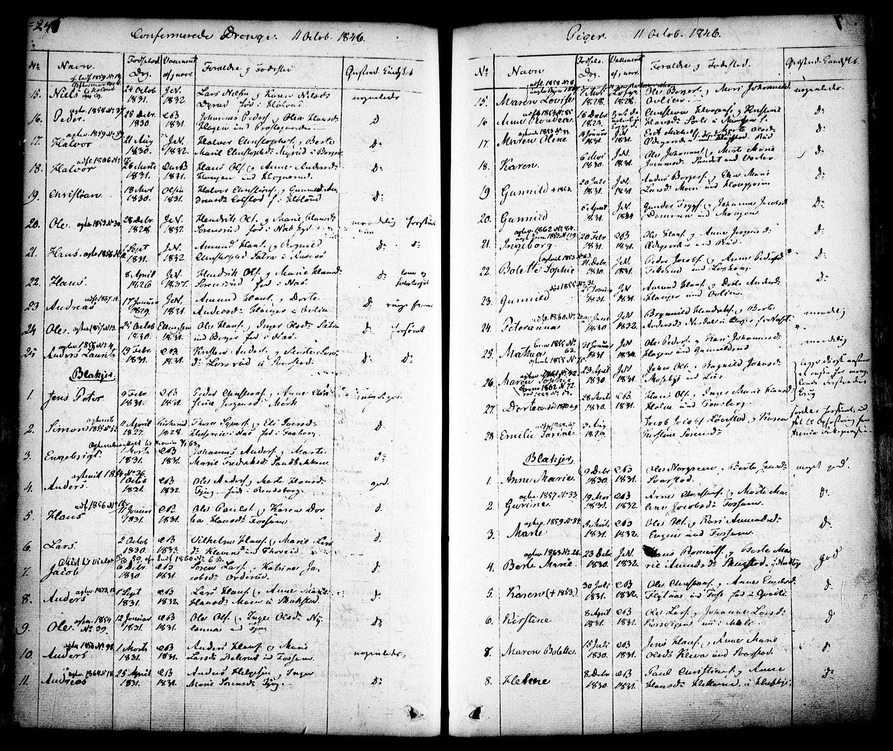 Aurskog prestekontor Kirkebøker, SAO/A-10304a/F/Fa/L0006: Parish register (official) no. I 6, 1829-1853, p. 246