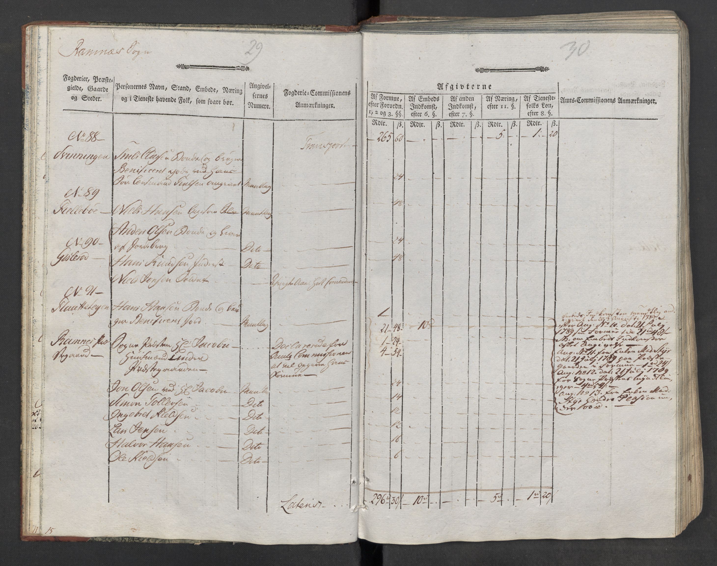 Rentekammeret inntil 1814, Reviderte regnskaper, Mindre regnskaper, AV/RA-EA-4068/Rf/Rfe/L0018: Jarlsberg grevskap, Jæren og Dalane fogderi, 1789, p. 18