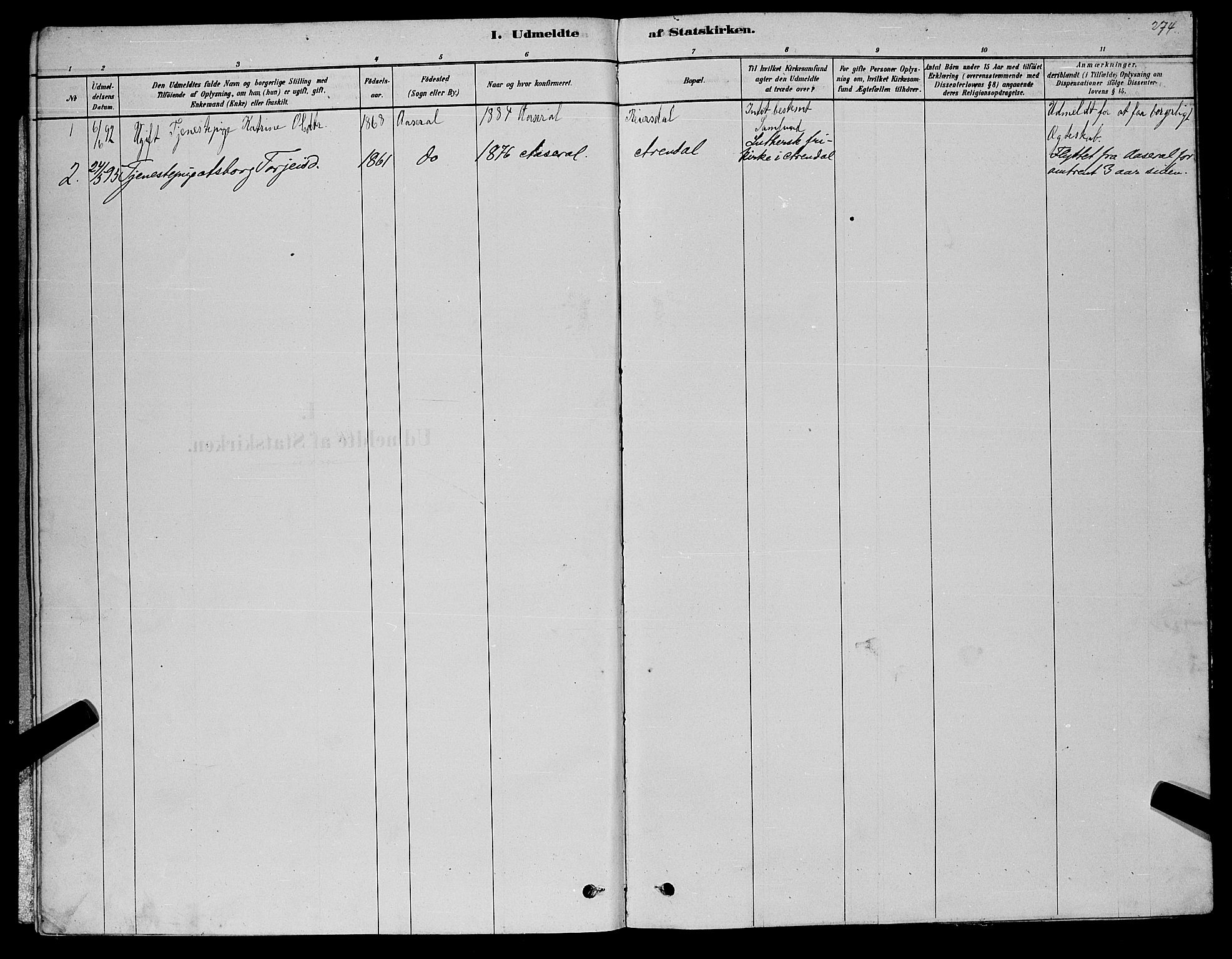 Åseral sokneprestkontor, SAK/1111-0051/F/Fb/L0002: Parish register (copy) no. B 2, 1878-1899, p. 274