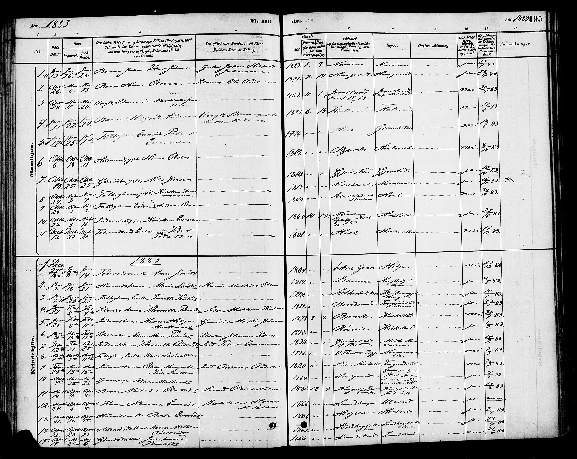 Vestre Toten prestekontor, SAH/PREST-108/H/Ha/Haa/L0010: Parish register (official) no. 10, 1878-1894, p. 195