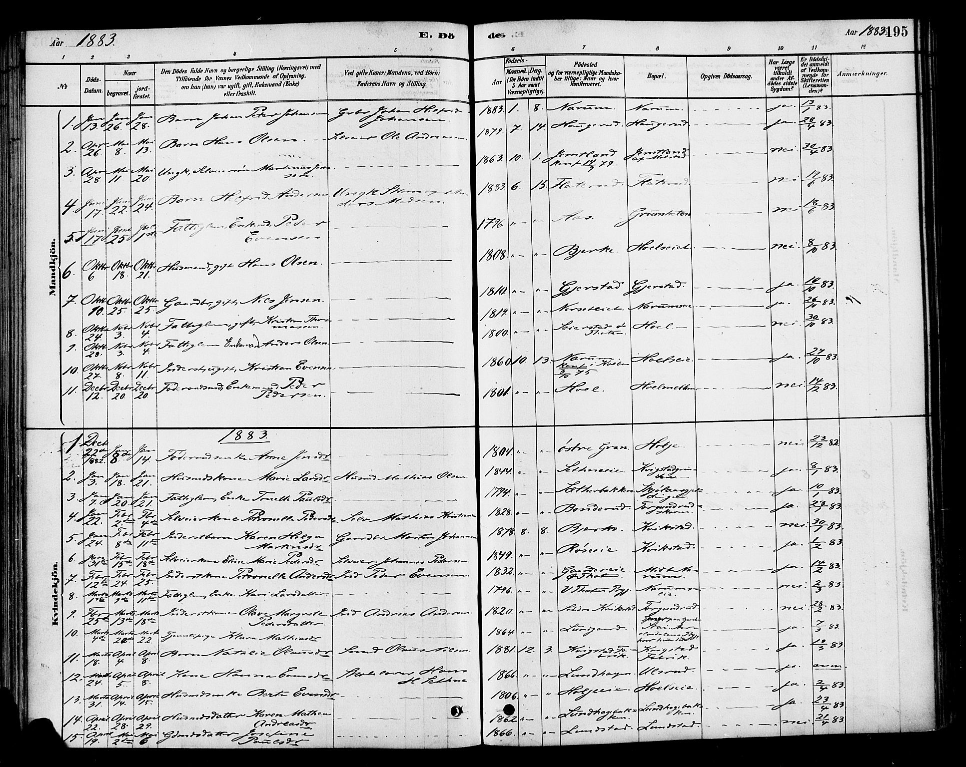 Vestre Toten prestekontor, AV/SAH-PREST-108/H/Ha/Haa/L0010: Parish register (official) no. 10, 1878-1894, p. 195