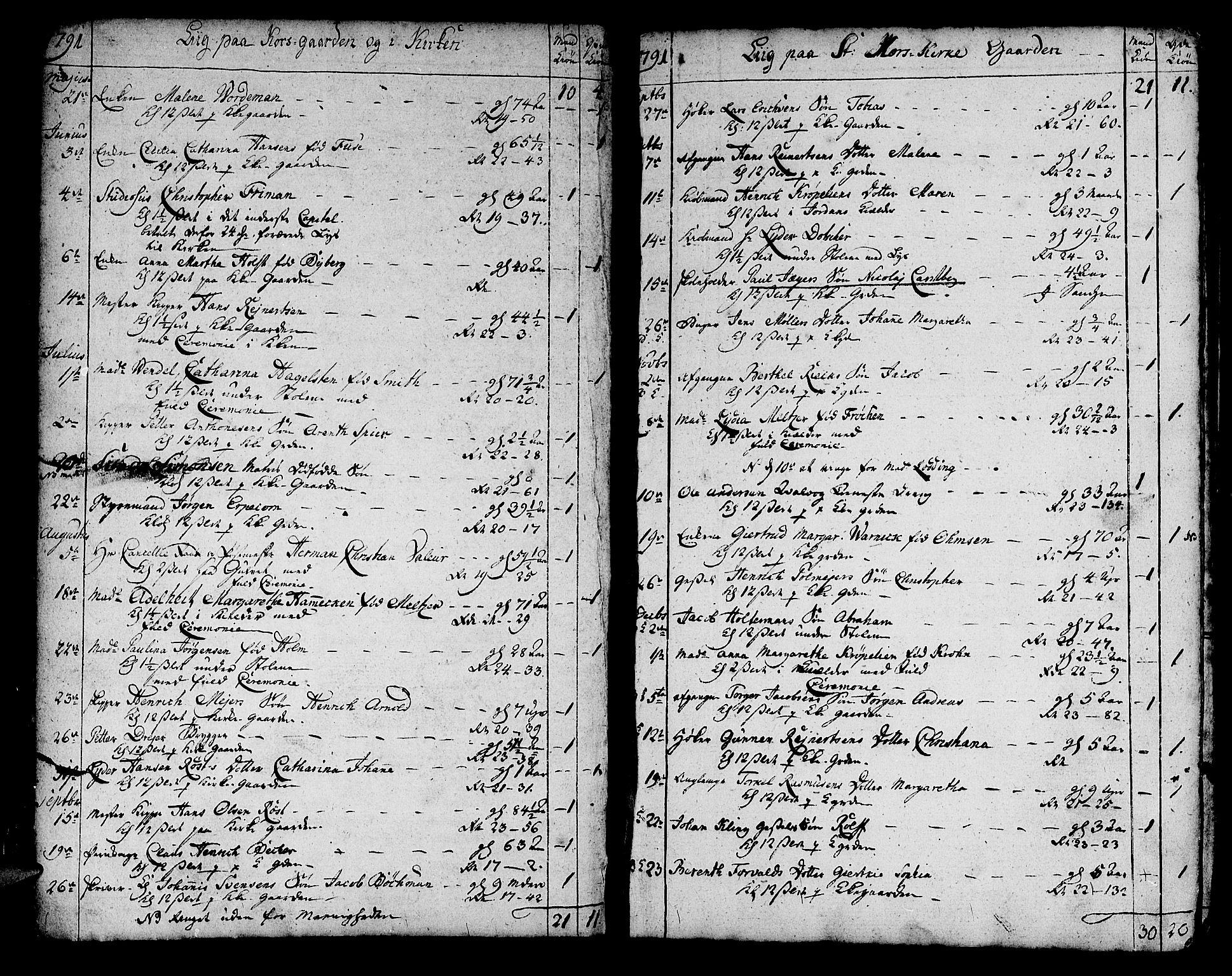 Korskirken sokneprestembete, SAB/A-76101/H/Haa/L0012: Parish register (official) no. A 12, 1786-1832, p. 169