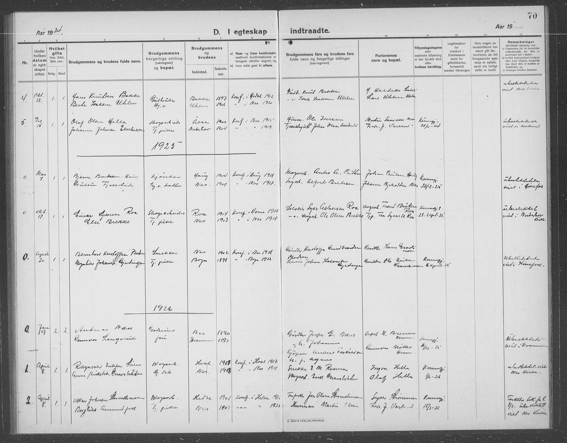 Ådal kirkebøker, SAKO/A-248/G/Gb/L0003: Parish register (copy) no. II 3, 1921-1939, p. 70