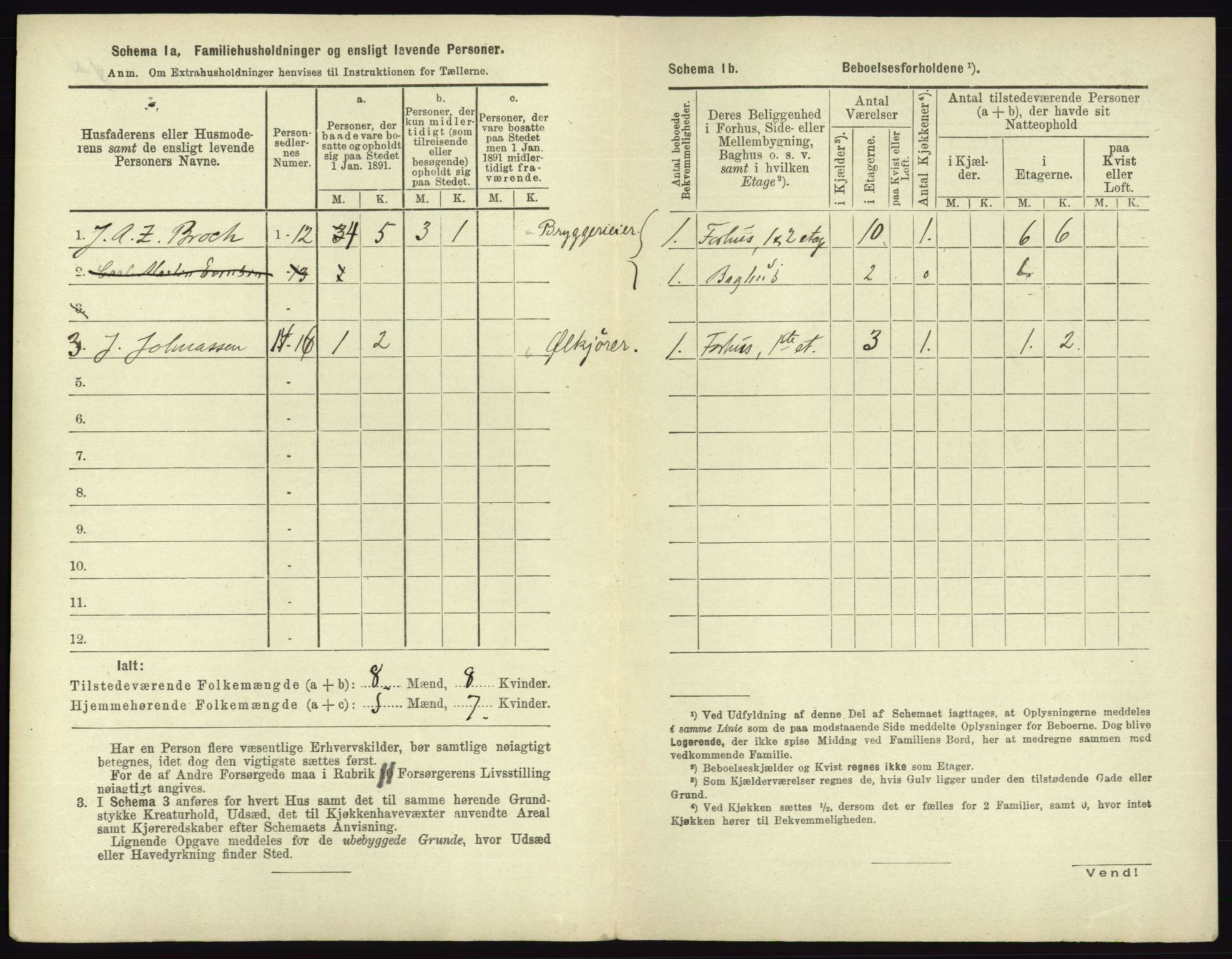 RA, 1891 census for 0703 Horten, 1891, p. 1512