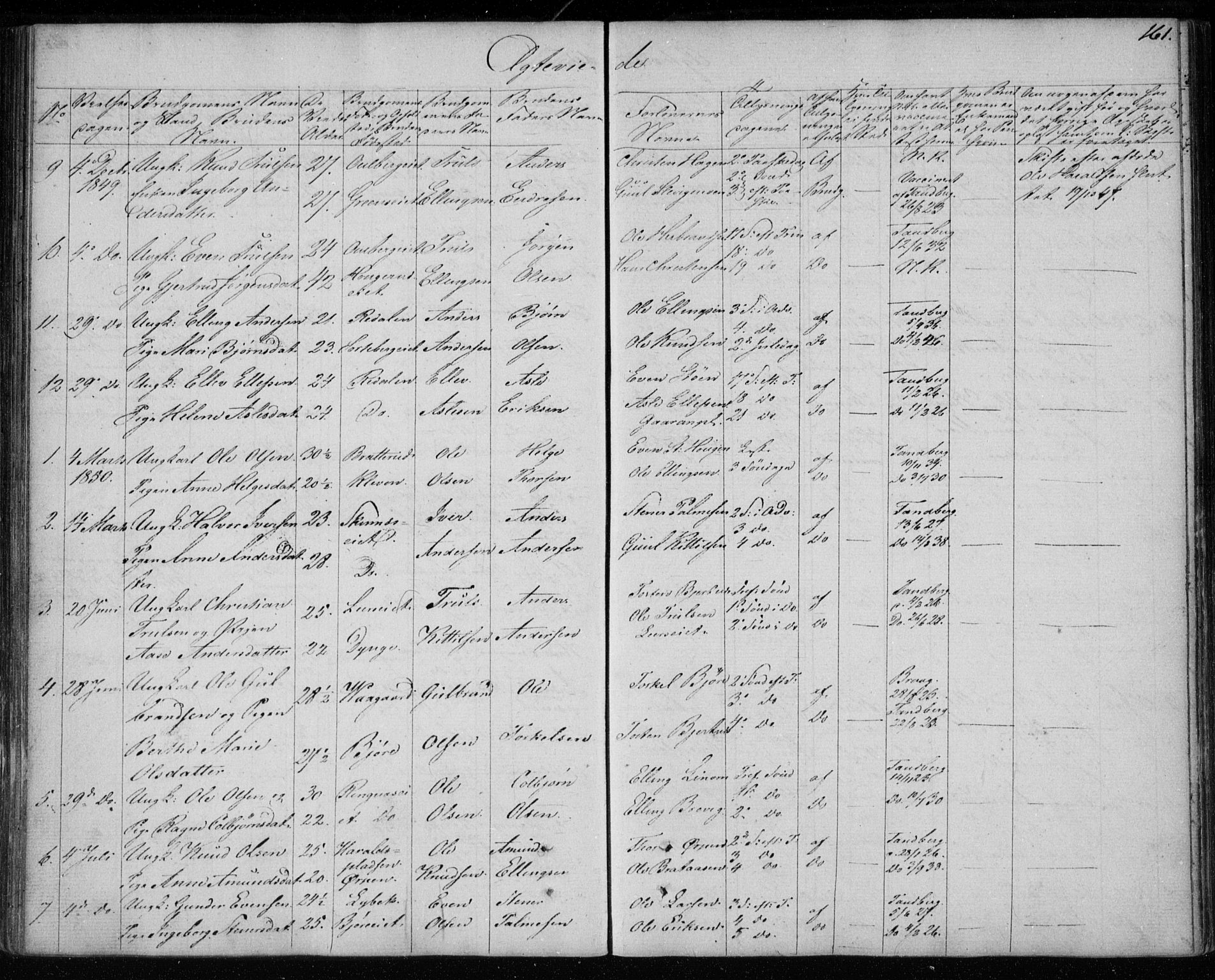 Krødsherad kirkebøker, SAKO/A-19/F/Fa/L0002: Parish register (official) no. 2, 1829-1851, p. 161