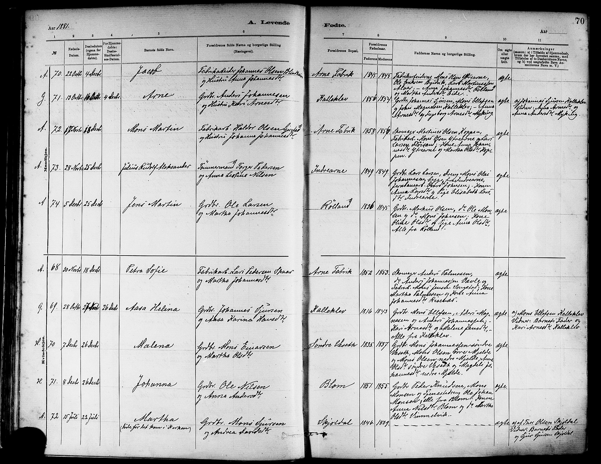 Haus sokneprestembete, AV/SAB-A-75601/H/Haa: Parish register (official) no. A 19I, 1878-1886, p. 70