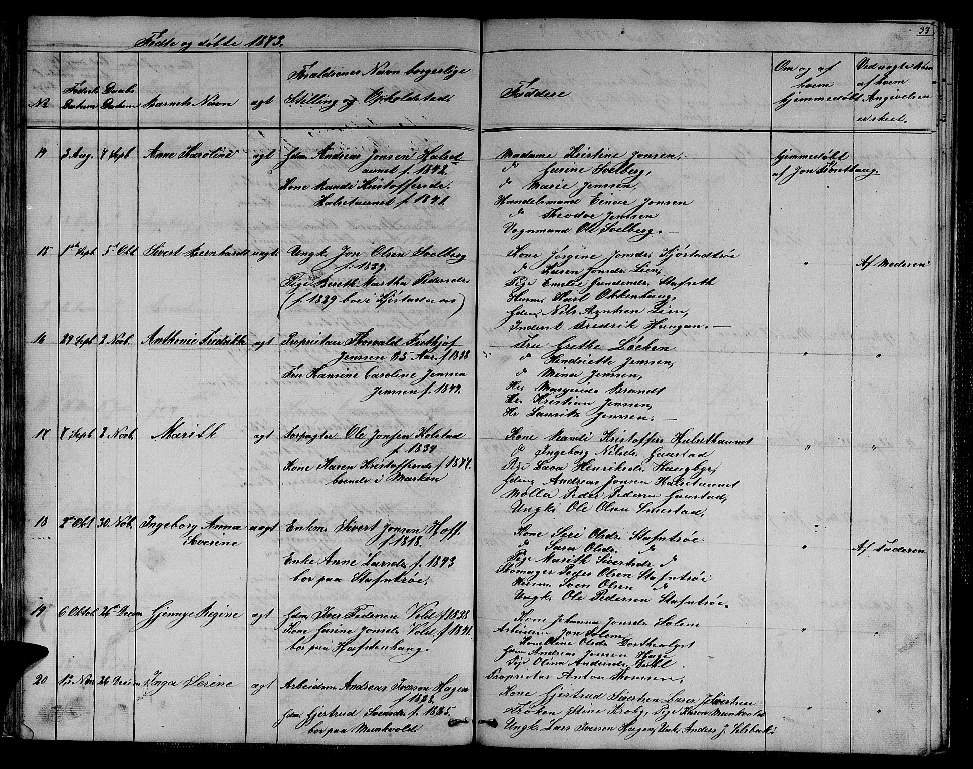 Ministerialprotokoller, klokkerbøker og fødselsregistre - Sør-Trøndelag, SAT/A-1456/611/L0353: Parish register (copy) no. 611C01, 1854-1881, p. 33