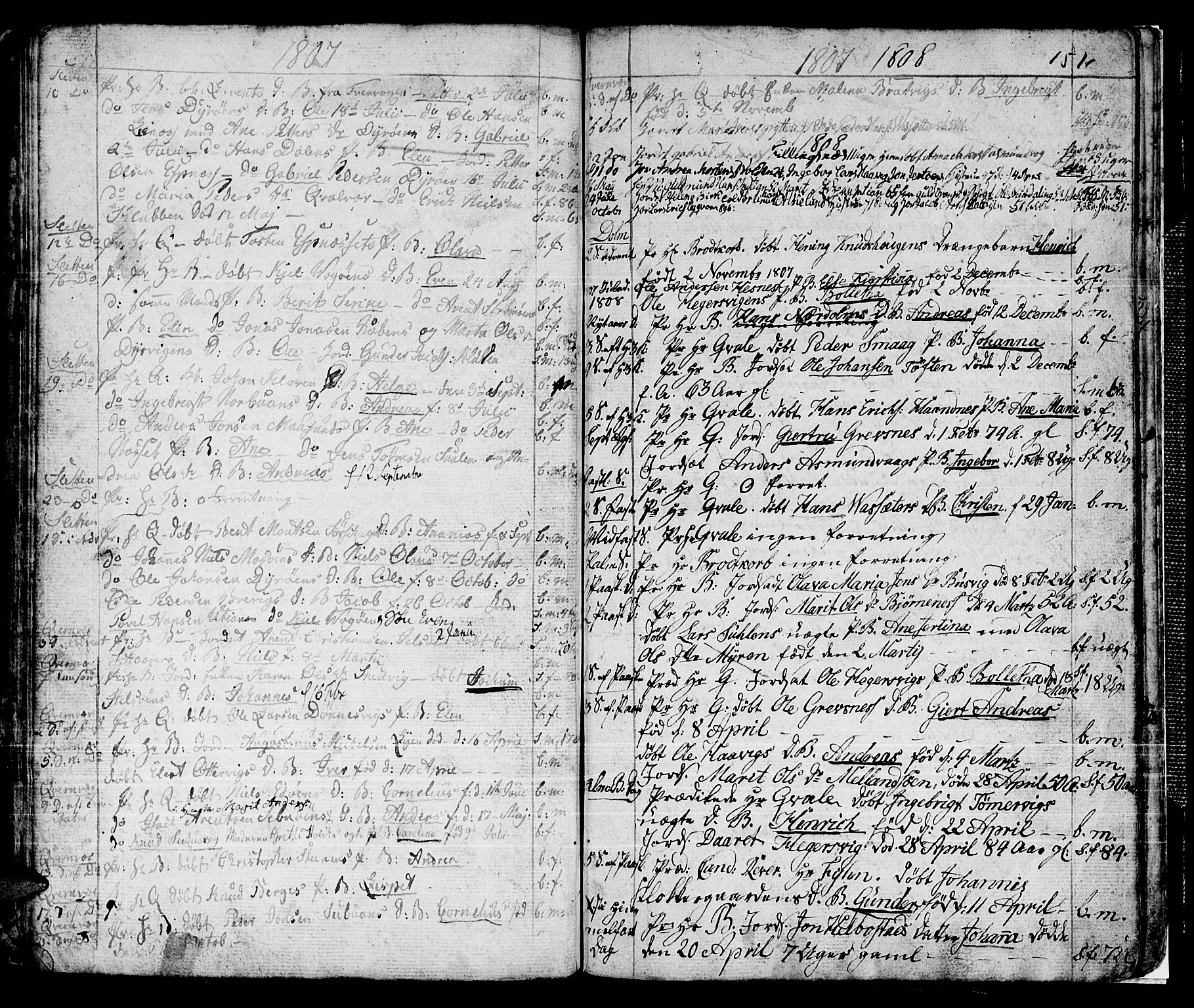 Ministerialprotokoller, klokkerbøker og fødselsregistre - Sør-Trøndelag, SAT/A-1456/634/L0526: Parish register (official) no. 634A02, 1775-1818, p. 151