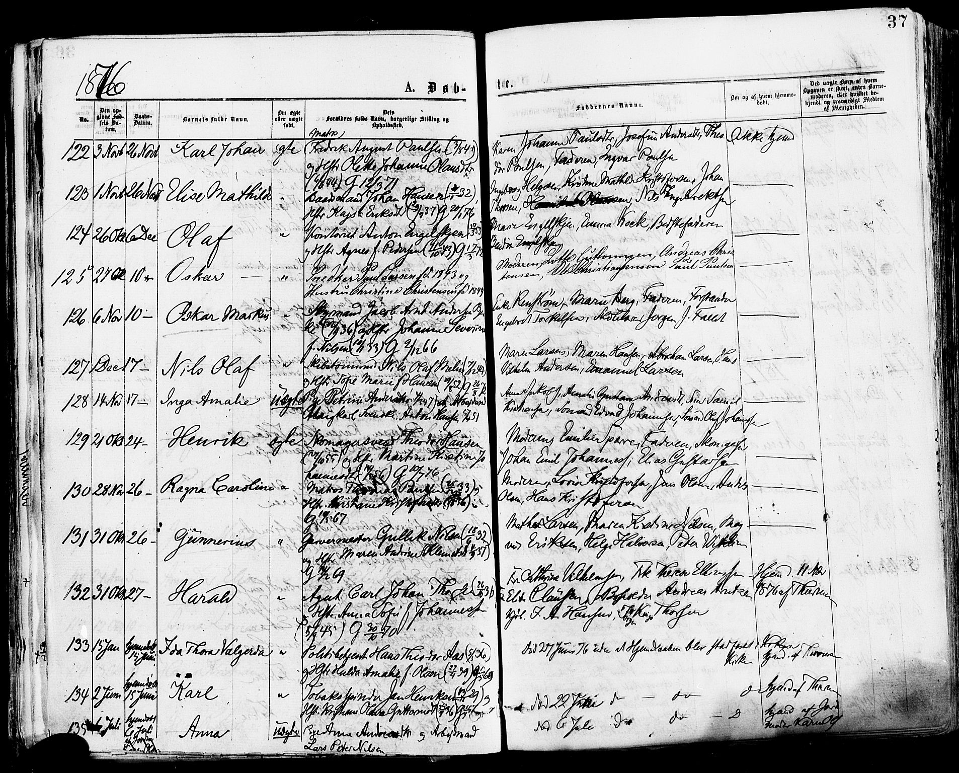 Tønsberg kirkebøker, AV/SAKO-A-330/F/Fa/L0010: Parish register (official) no. I 10, 1874-1880, p. 37