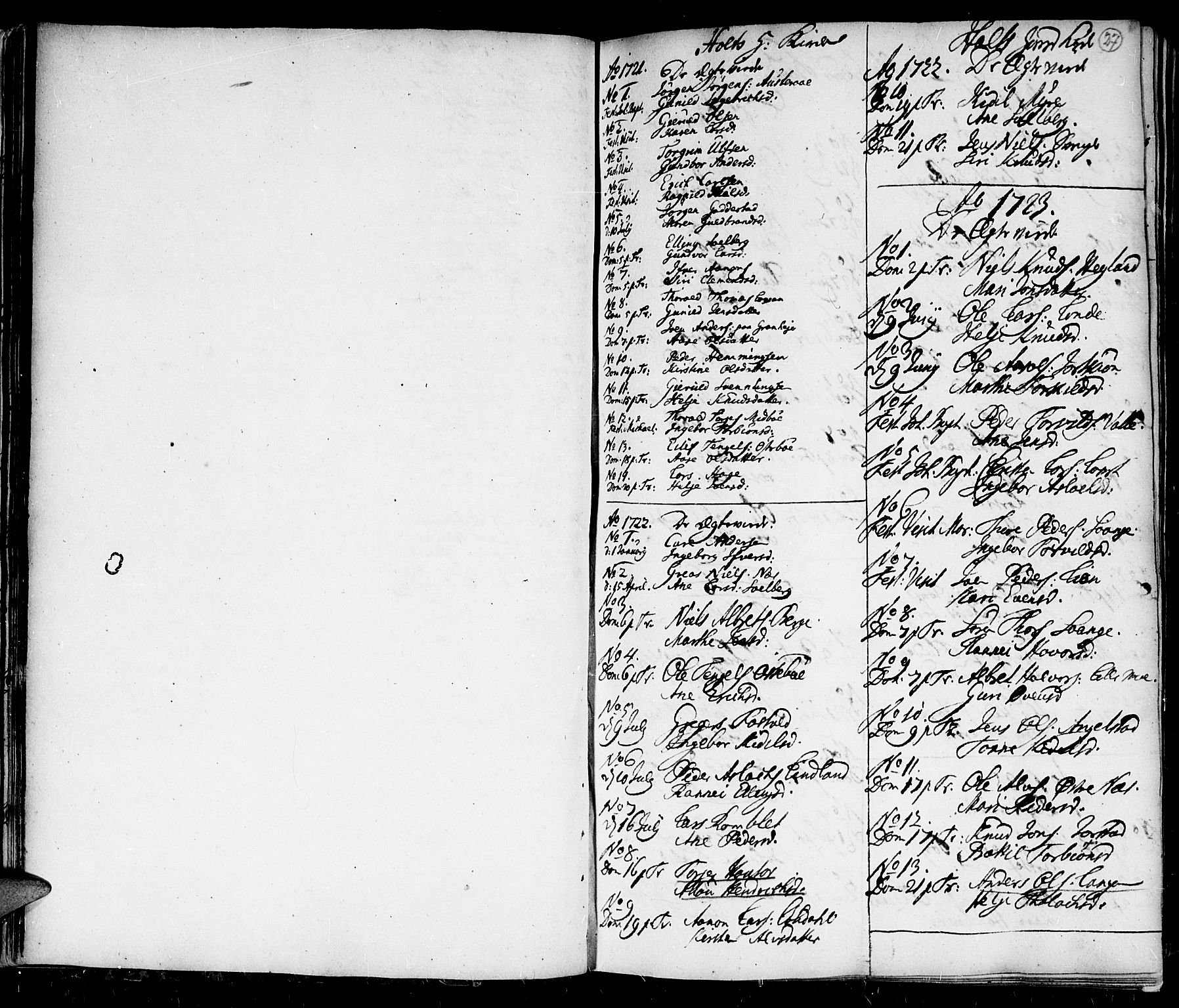 Holt sokneprestkontor, AV/SAK-1111-0021/F/Fa/L0001: Parish register (official) no. A 1 /1, 1721-1735, p. 27