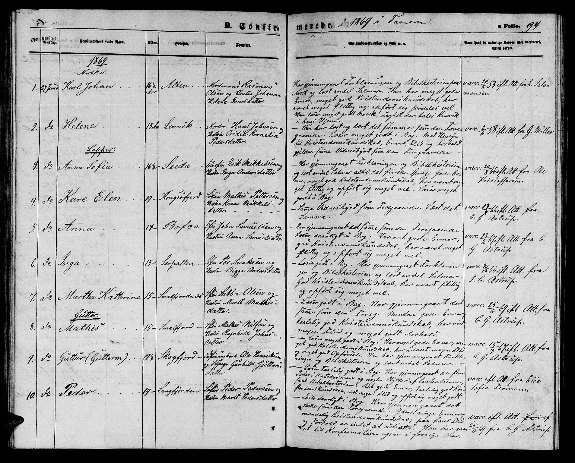 Tana sokneprestkontor, SATØ/S-1334/H/Hb/L0002klokker: Parish register (copy) no. 2 /1, 1866-1877, p. 94