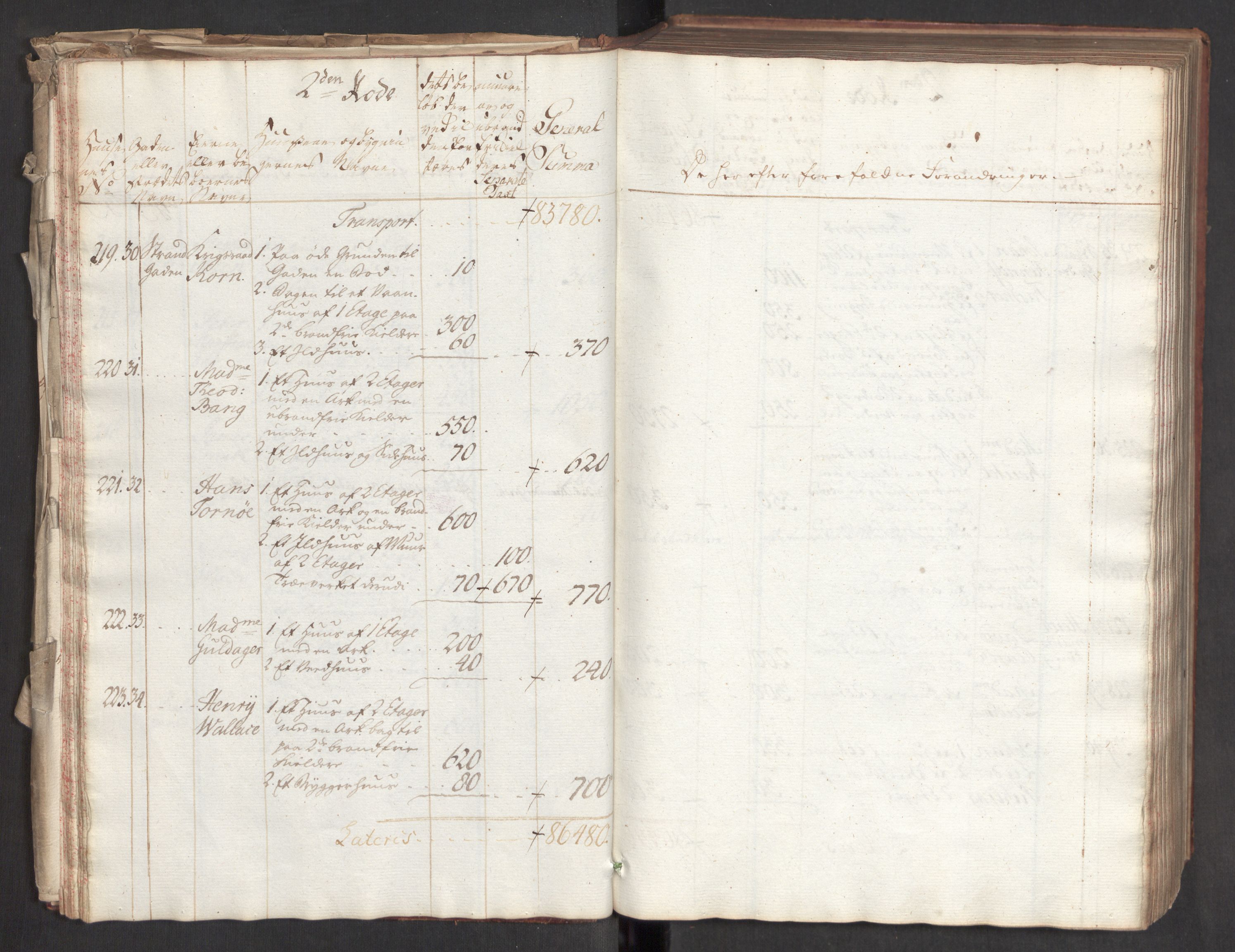 Kommersekollegiet, Brannforsikringskontoret 1767-1814, AV/RA-EA-5458/F/Fa/L0004b/0001: Bergen / Branntakstprotokoll, 1777