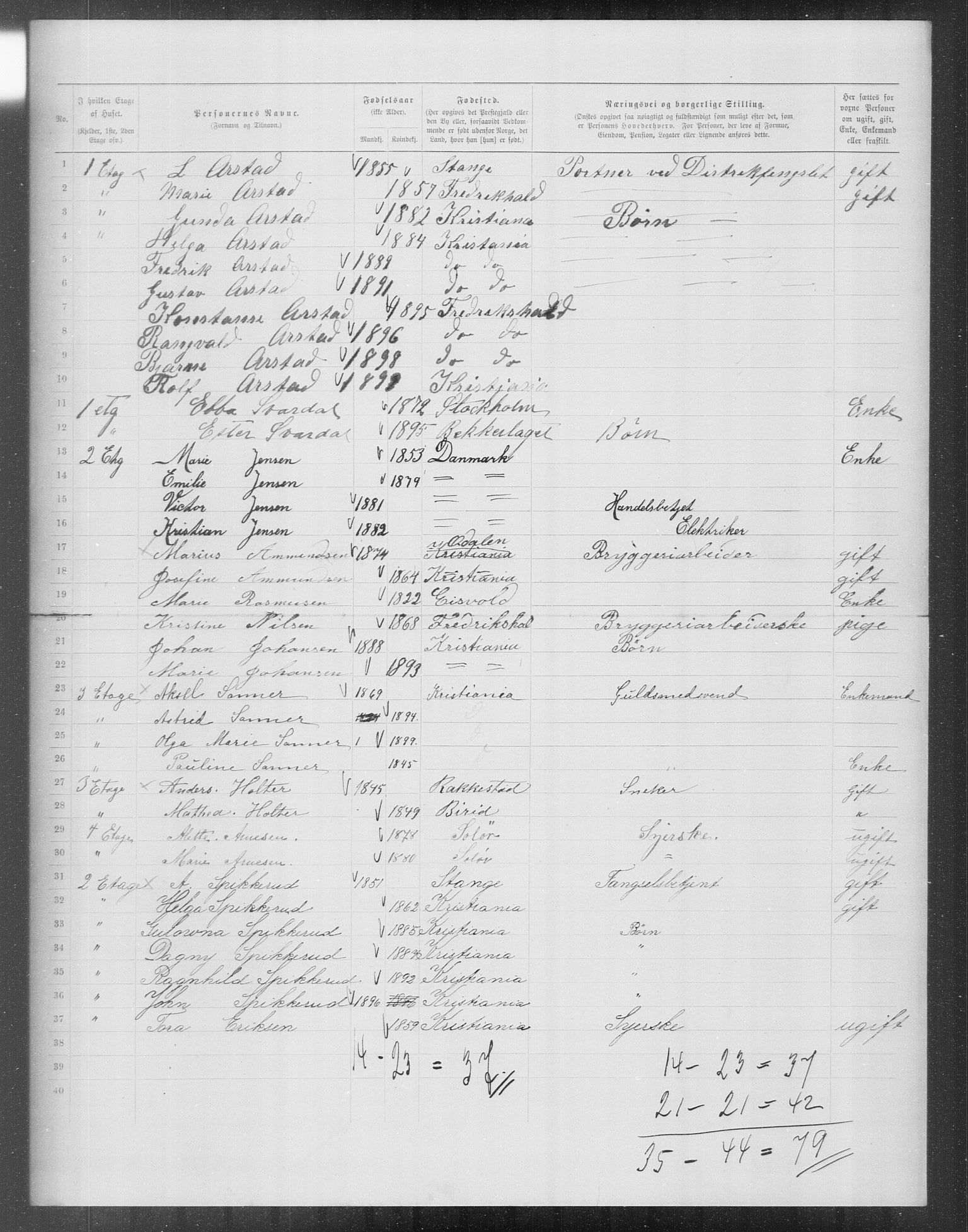 OBA, Municipal Census 1899 for Kristiania, 1899, p. 12826