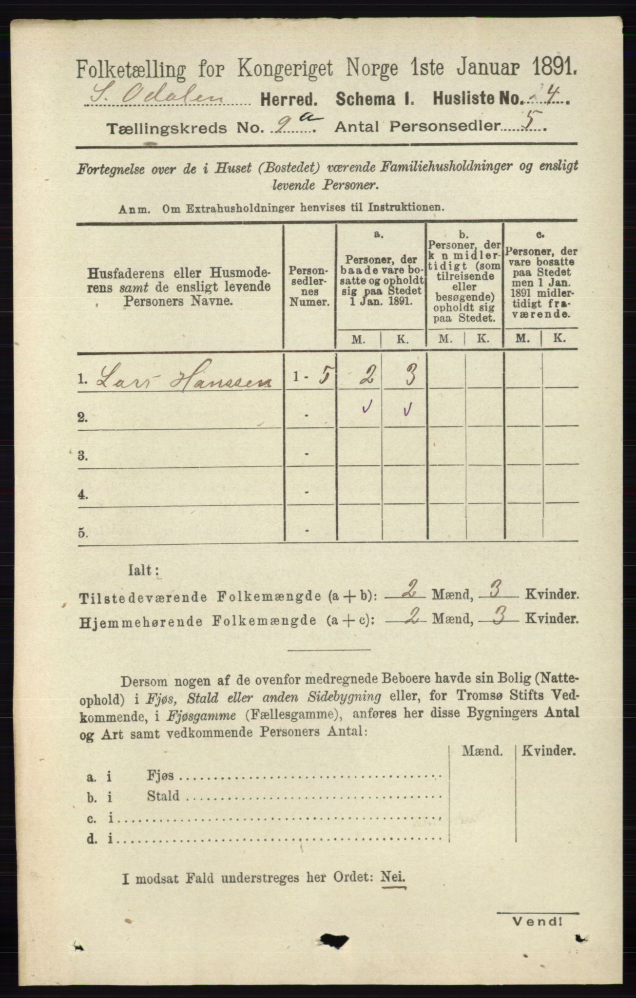 RA, 1891 census for 0419 Sør-Odal, 1891, p. 4064